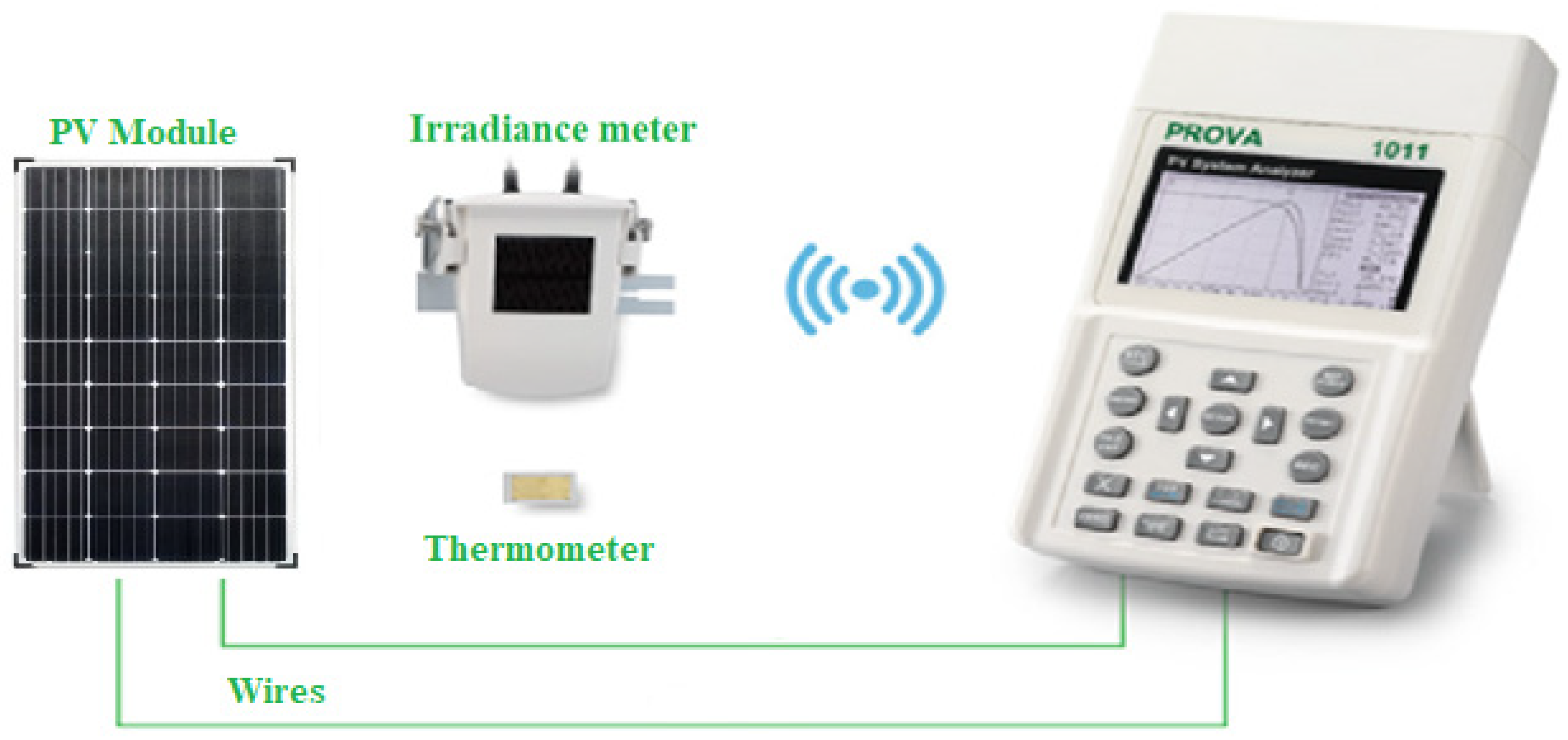 Applsci 12 03349 g002