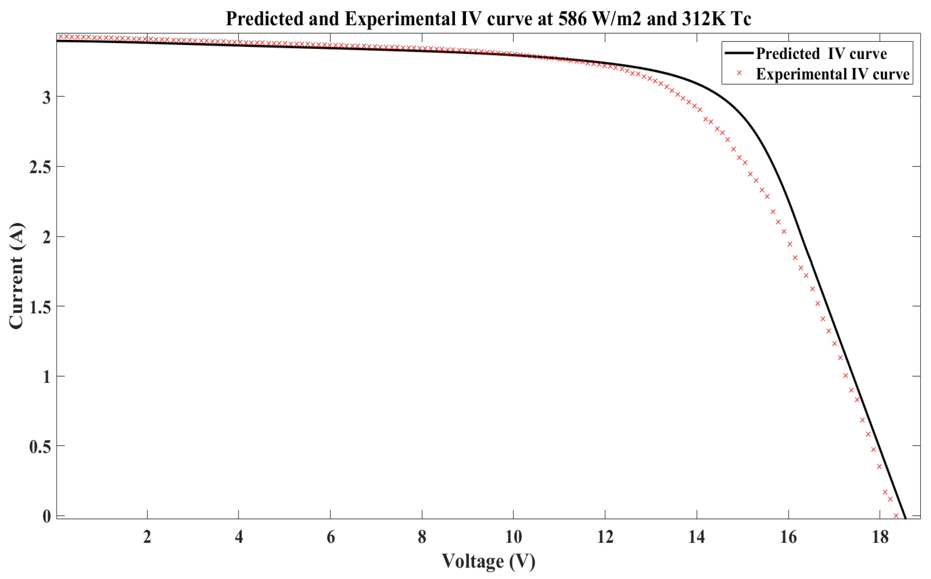 Applsci 12 03349 g008