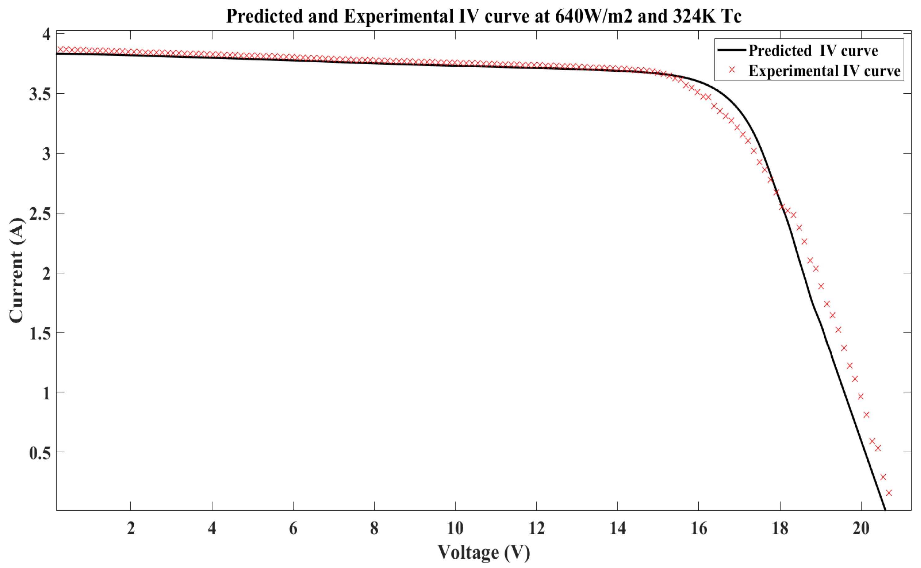 Applsci 12 03349 g011