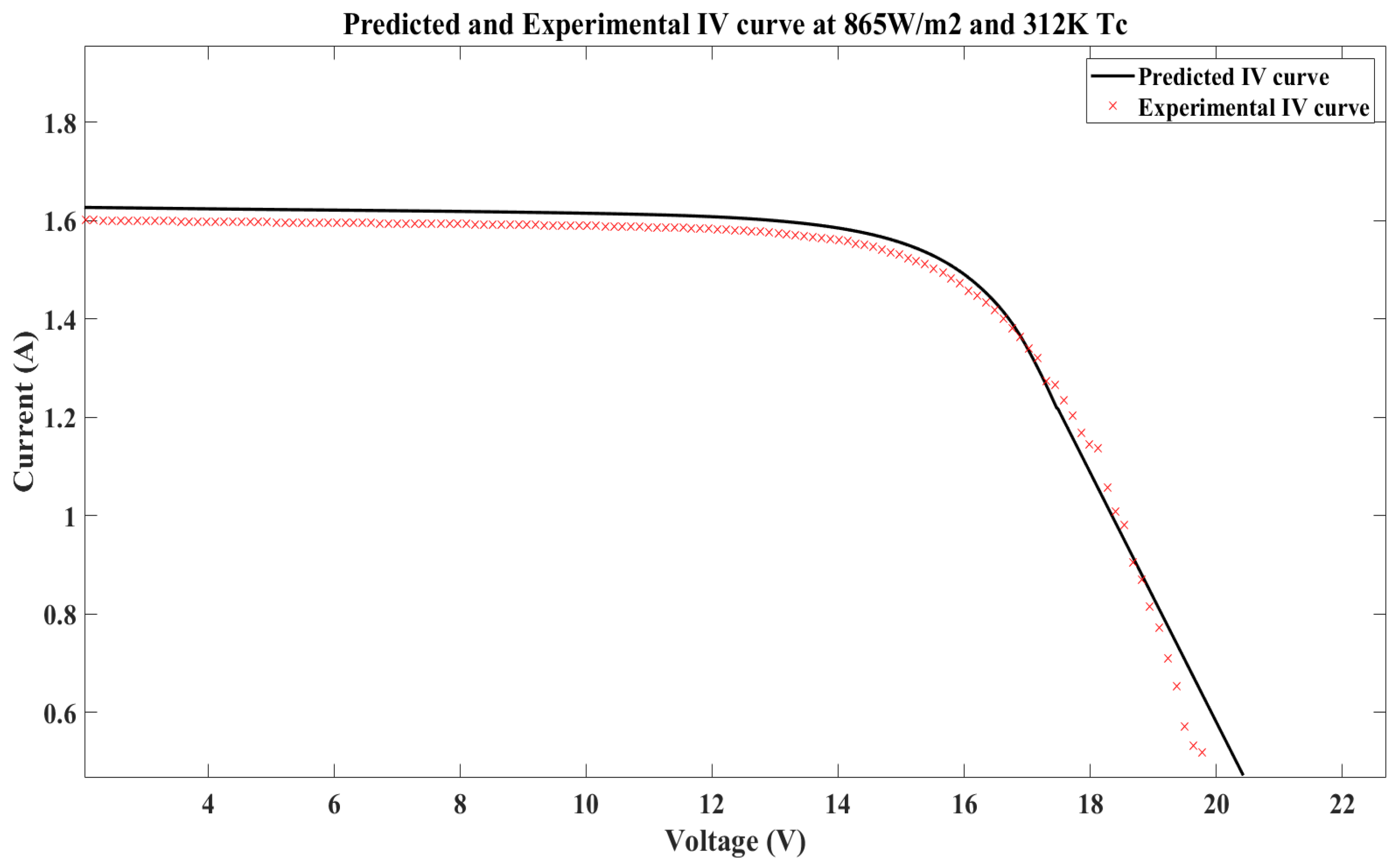 Applsci 12 03349 g012