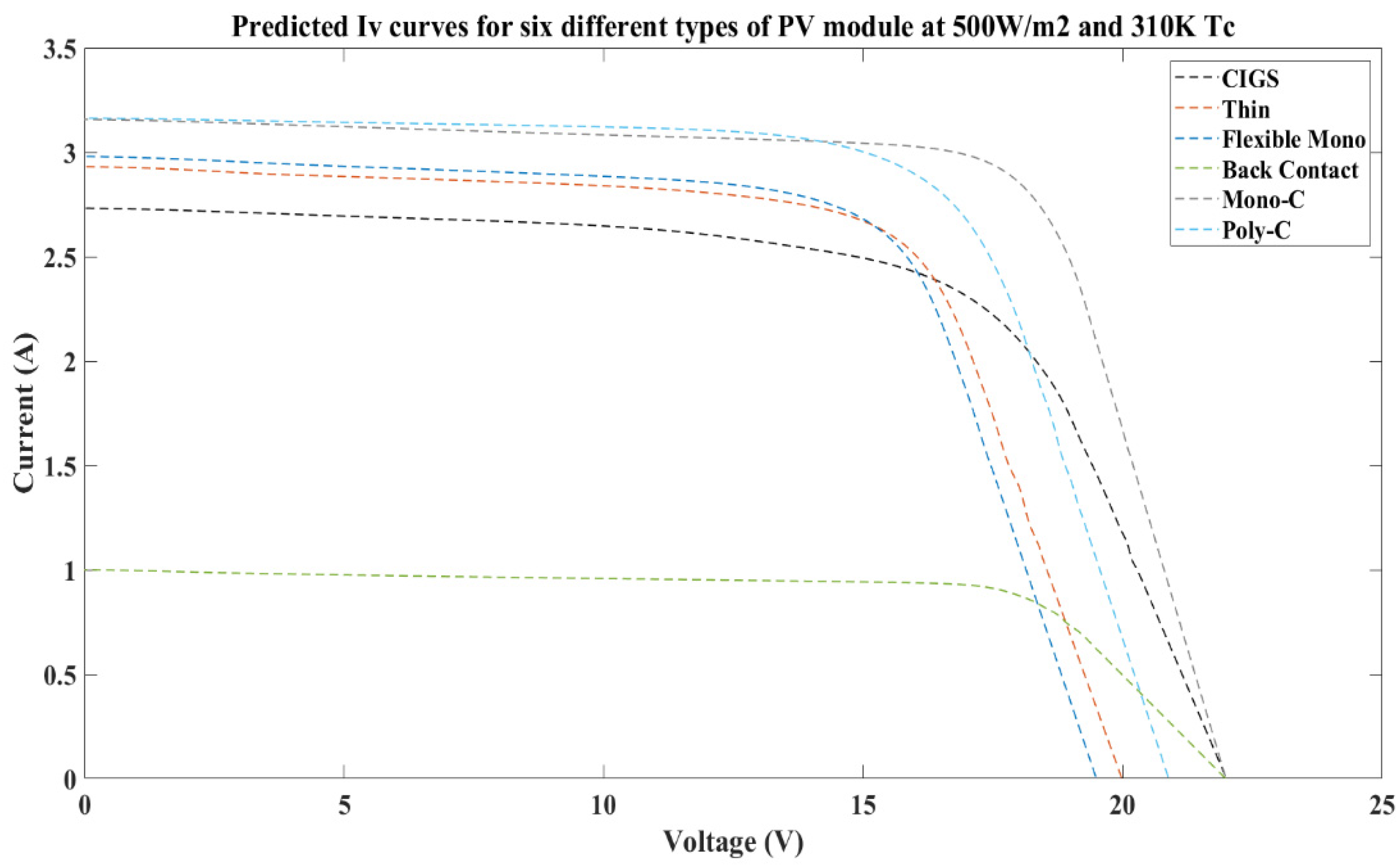 Applsci 12 03349 g014