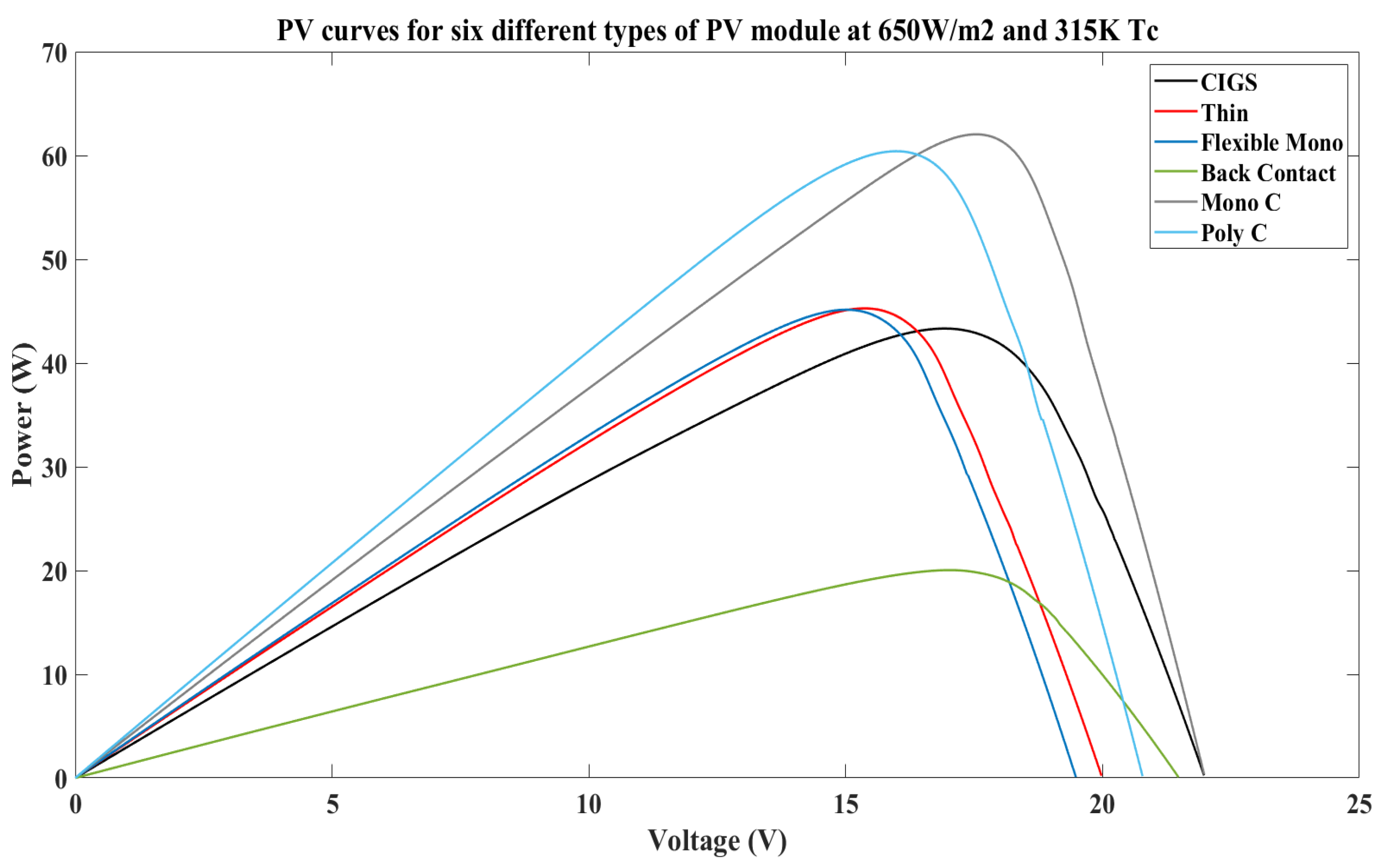Applsci 12 03349 g015