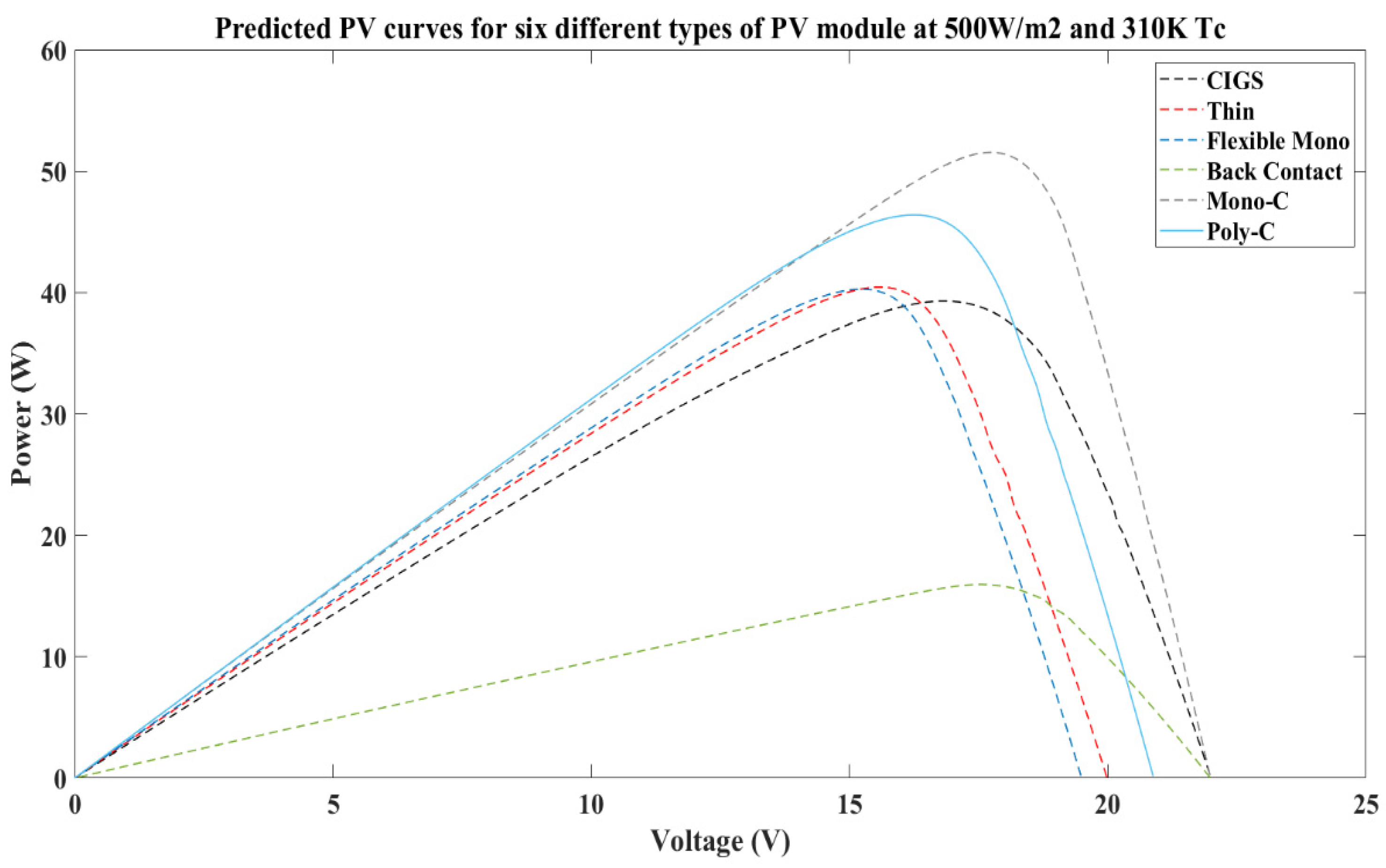 Applsci 12 03349 g016