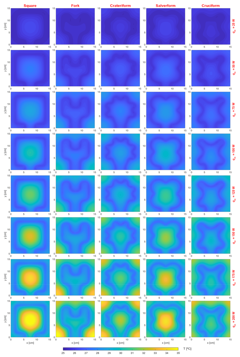 Applsci 12 03350 g008