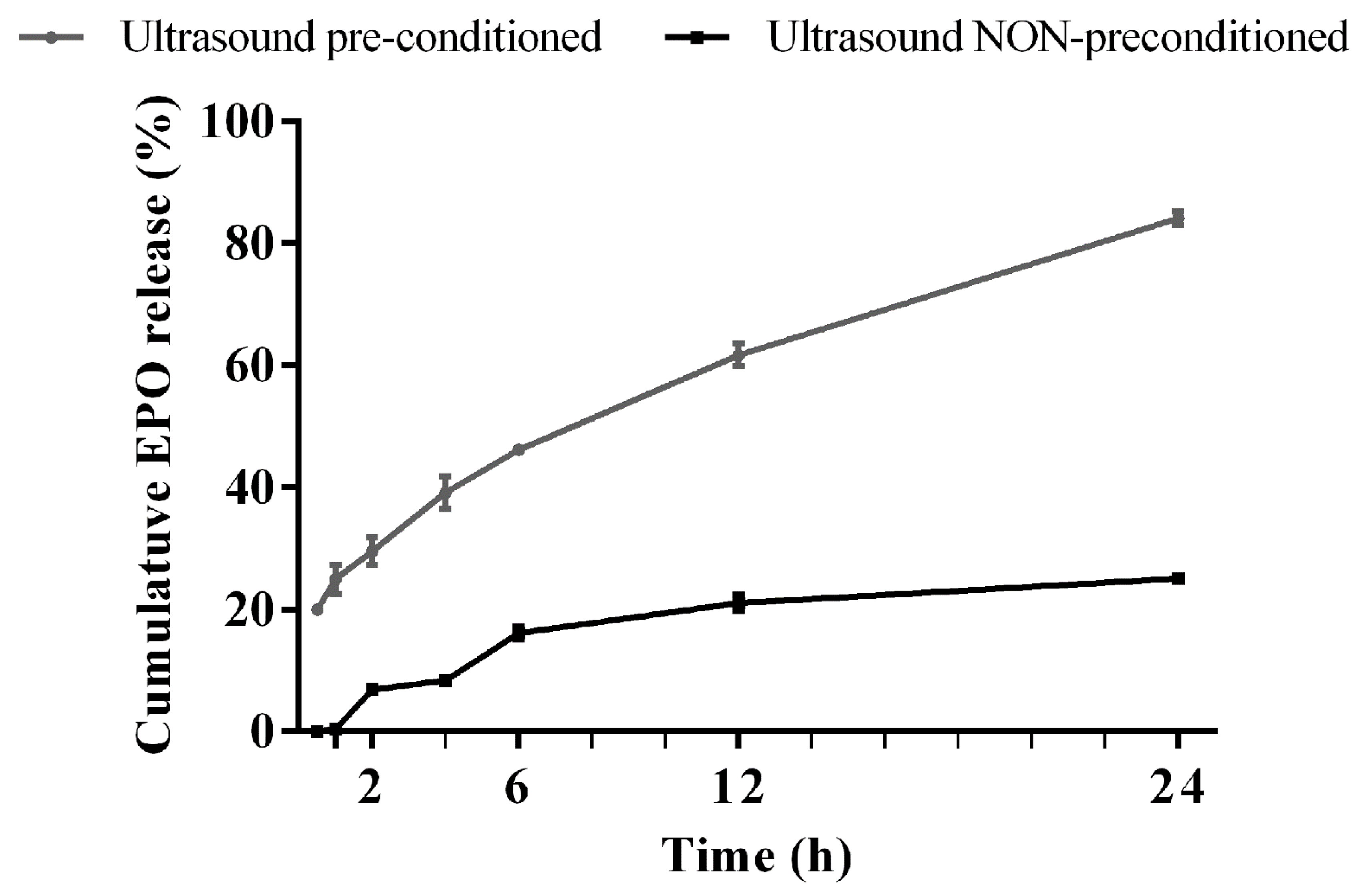 Applsci 12 03351 g001