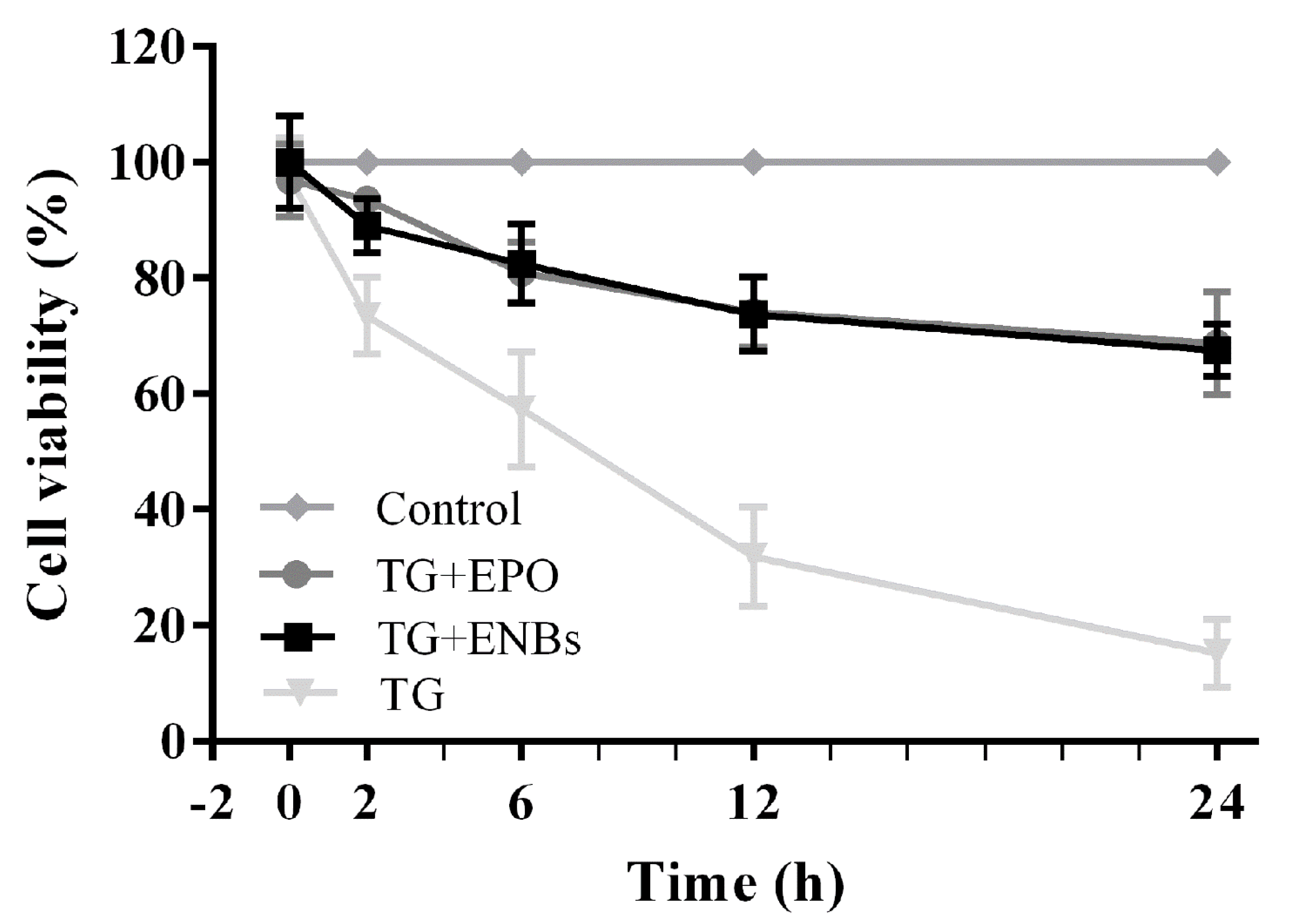 Applsci 12 03351 g003