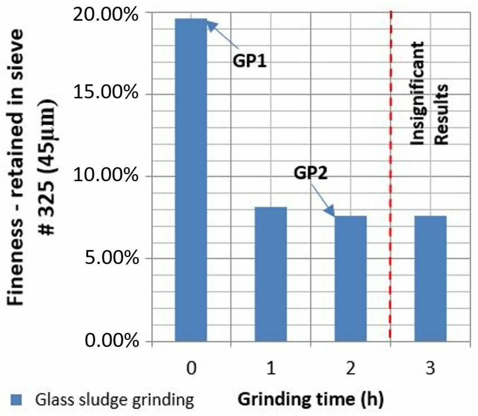 Applsci 12 03353 g008