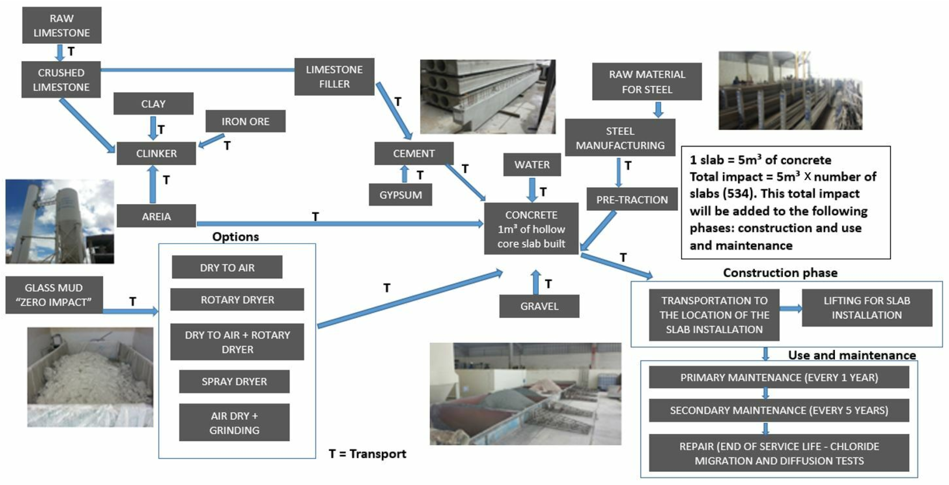 Applsci 12 03353 g010