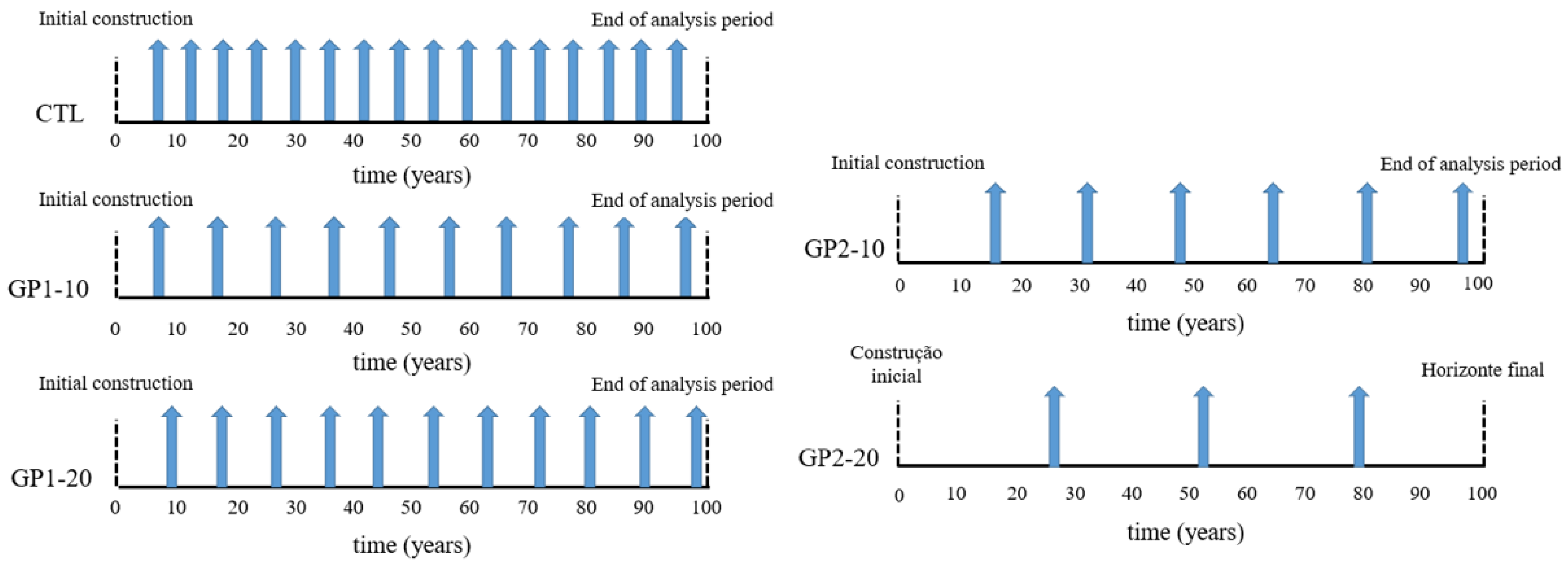 Applsci 12 03353 g012