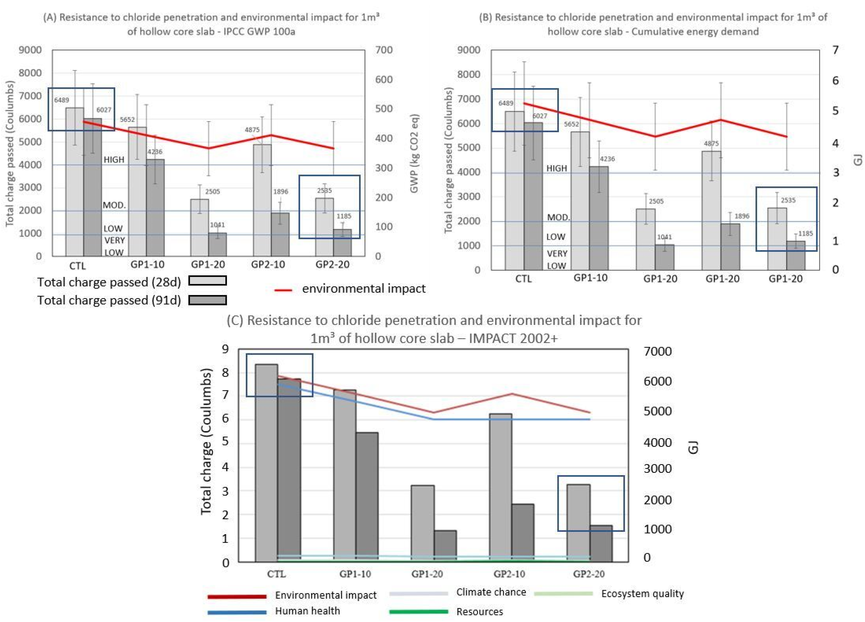 Applsci 12 03353 g015