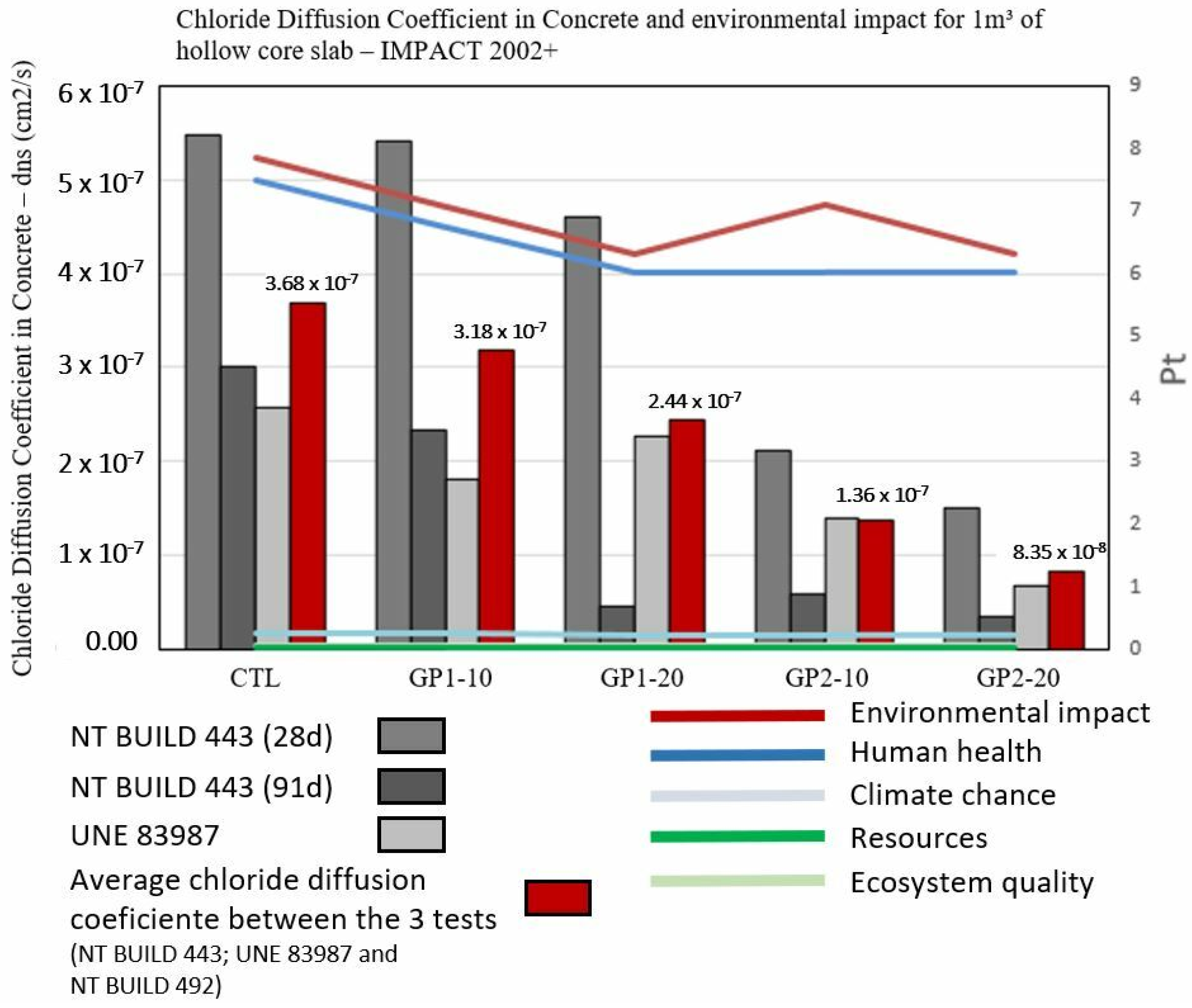 Applsci 12 03353 g016