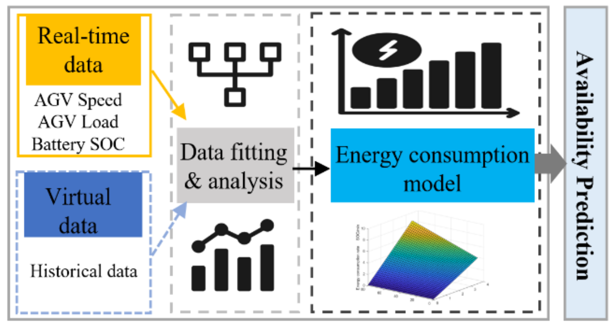 Applsci 12 03354 g004