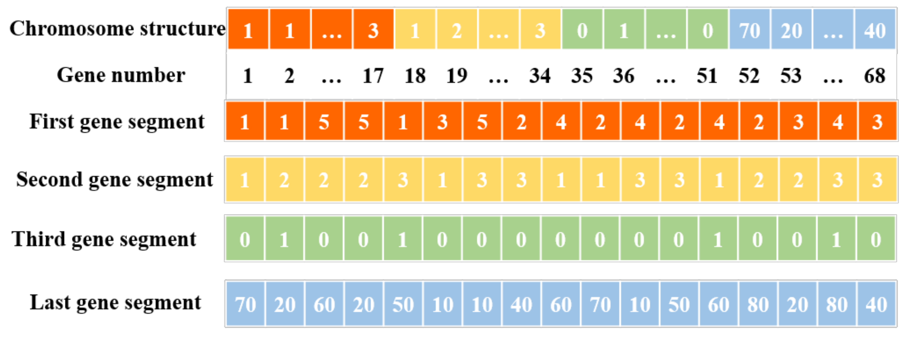 Applsci 12 03354 g006