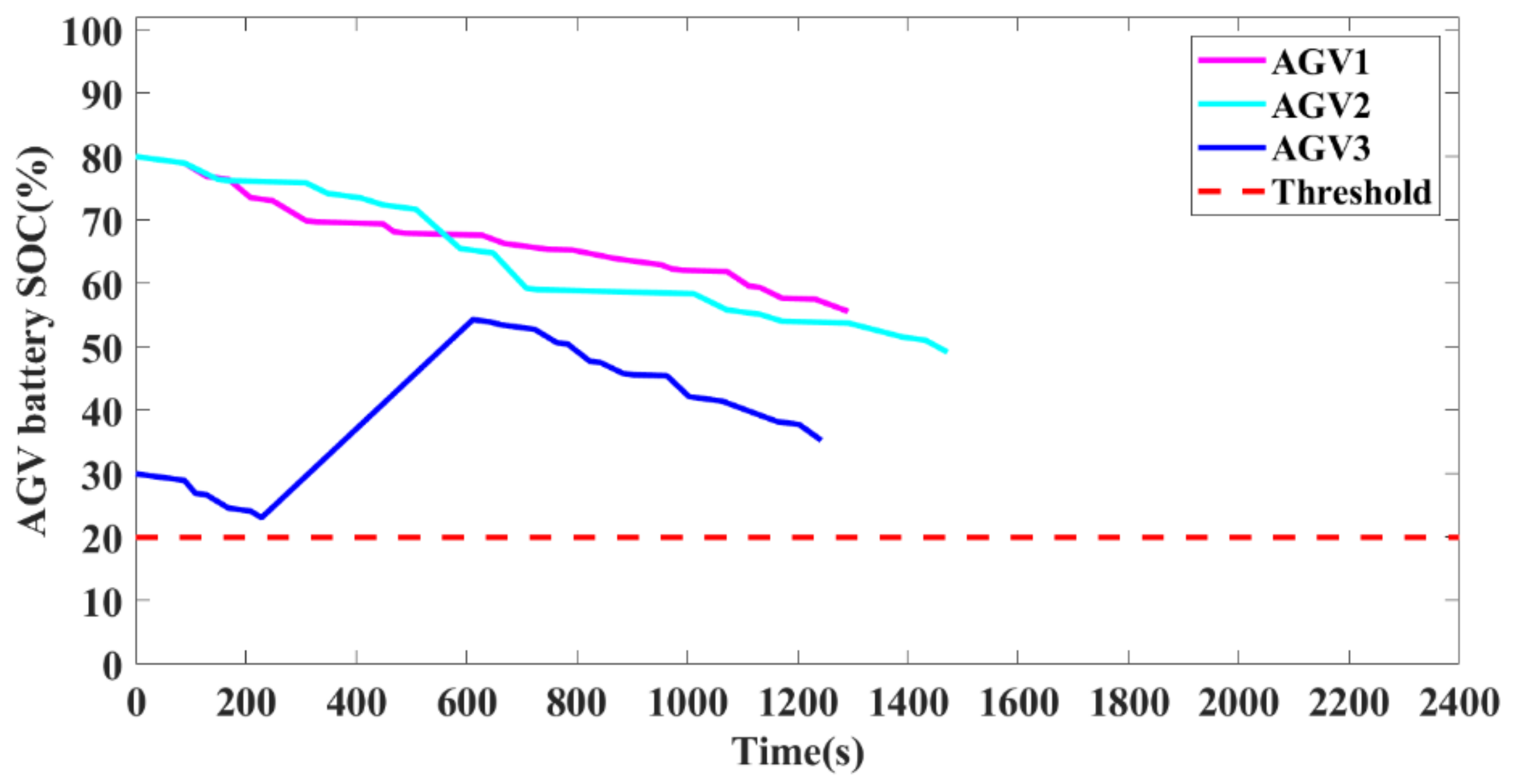 Applsci 12 03354 g016