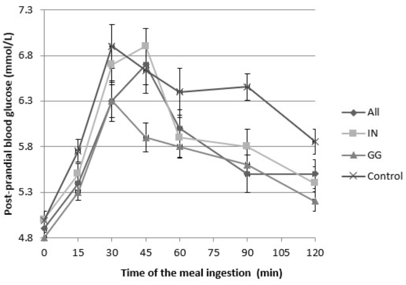 Applsci 12 03355 g001
