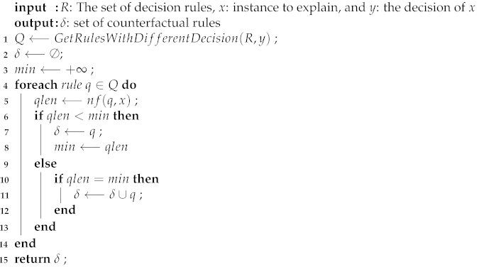 Applsci 12 03358 i001