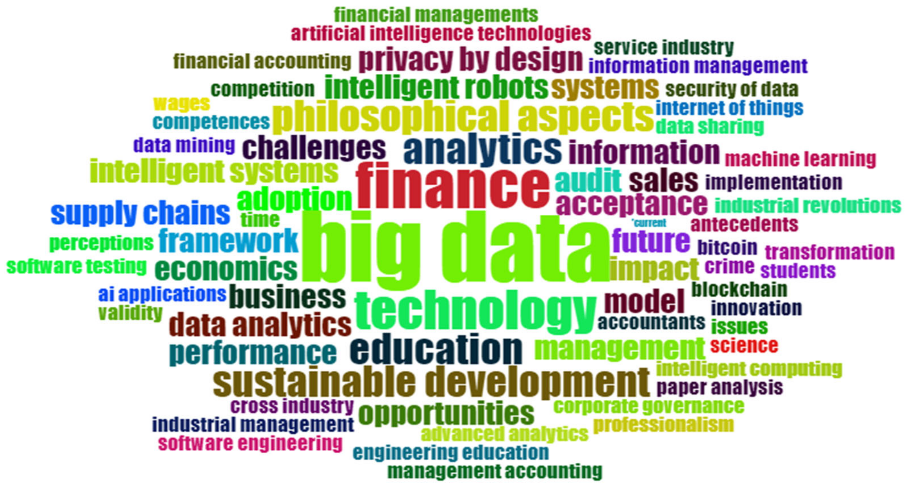 Applsci 12 03359 g002 Applsci 12 03359 g002