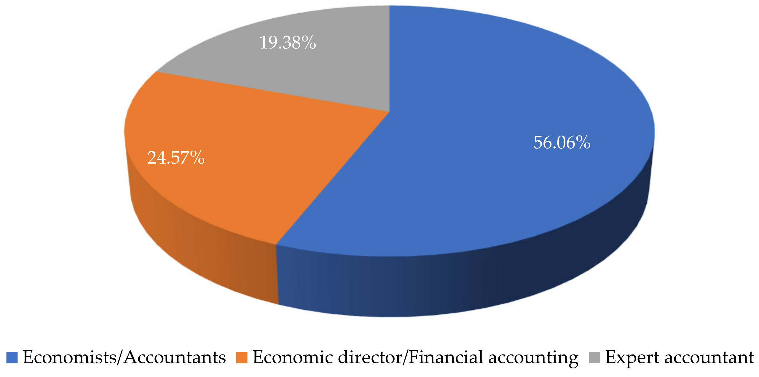 Applsci 12 03359 g004 Applsci 12 03359 g004