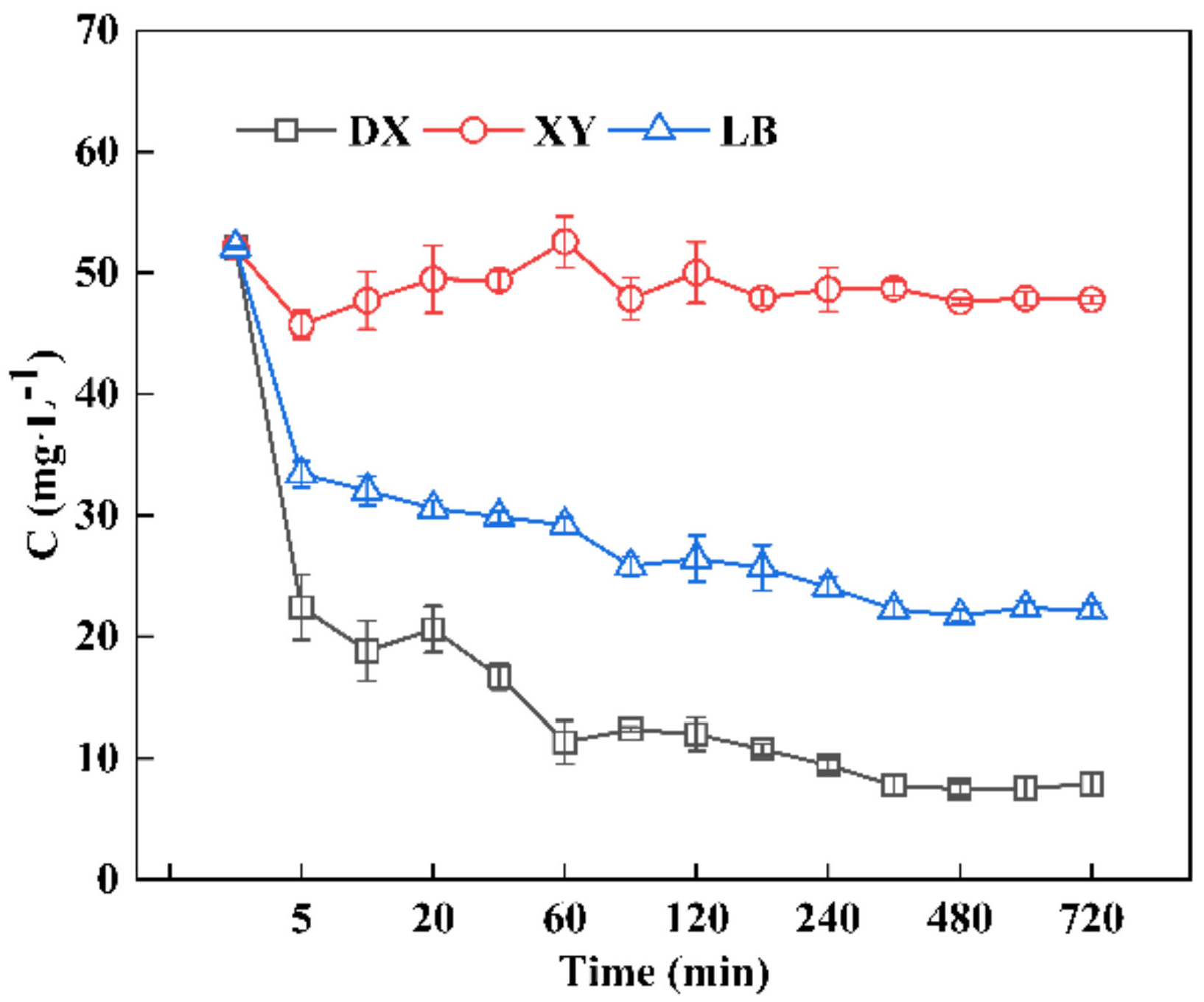 Applsci 12 03368 g002