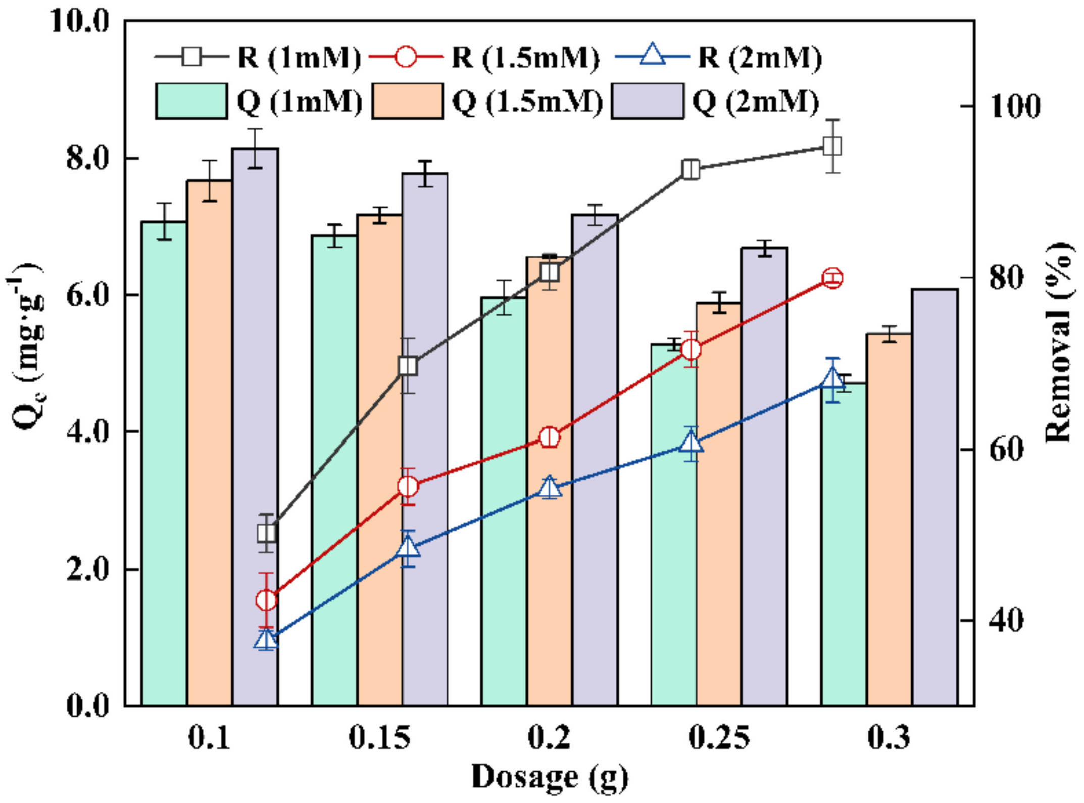 Applsci 12 03368 g003