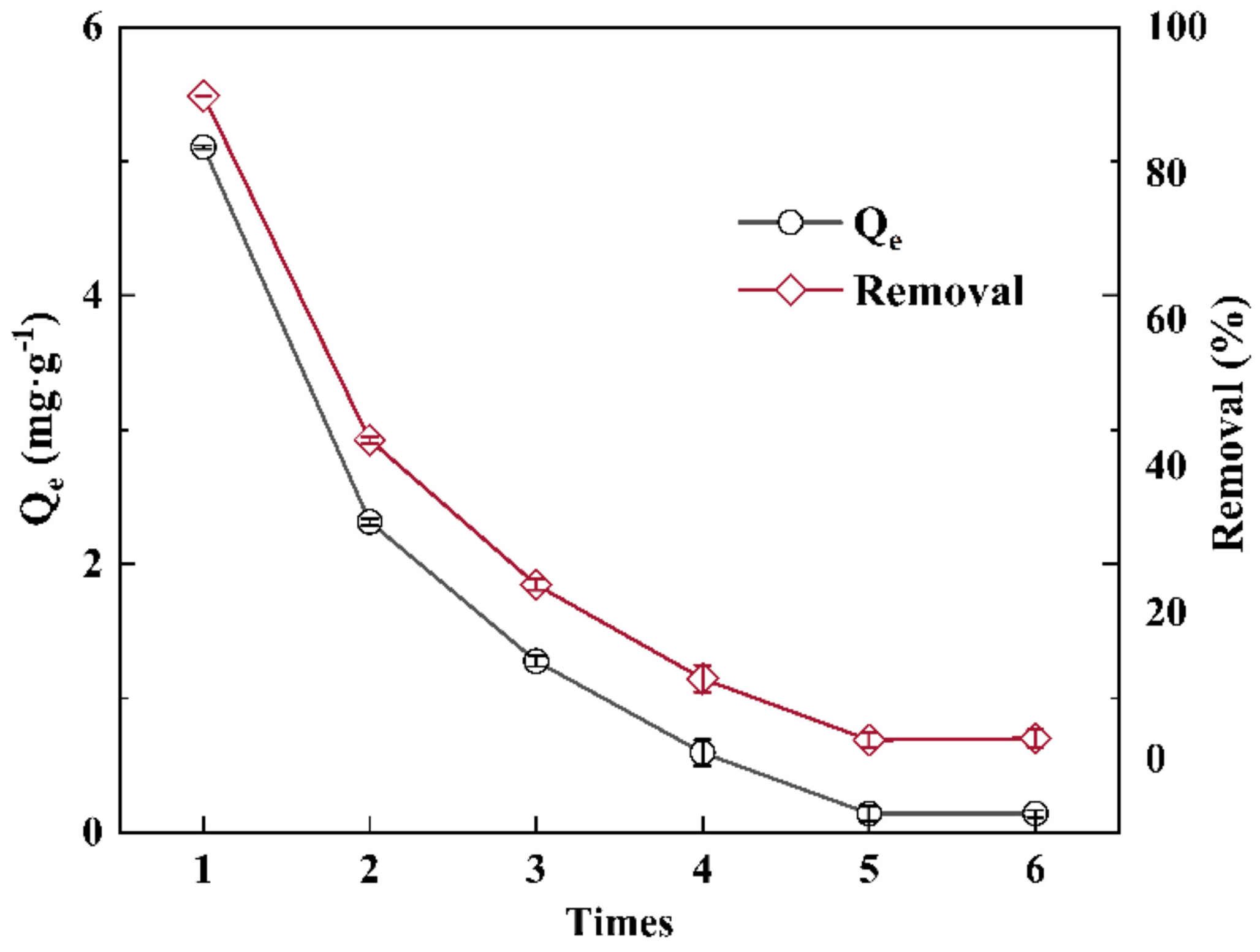 Applsci 12 03368 g007