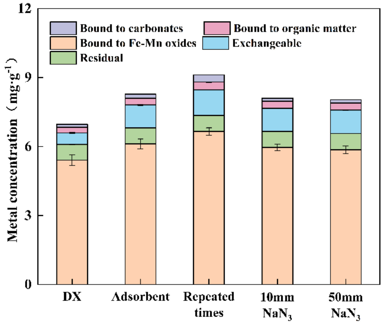 Applsci 12 03368 g011