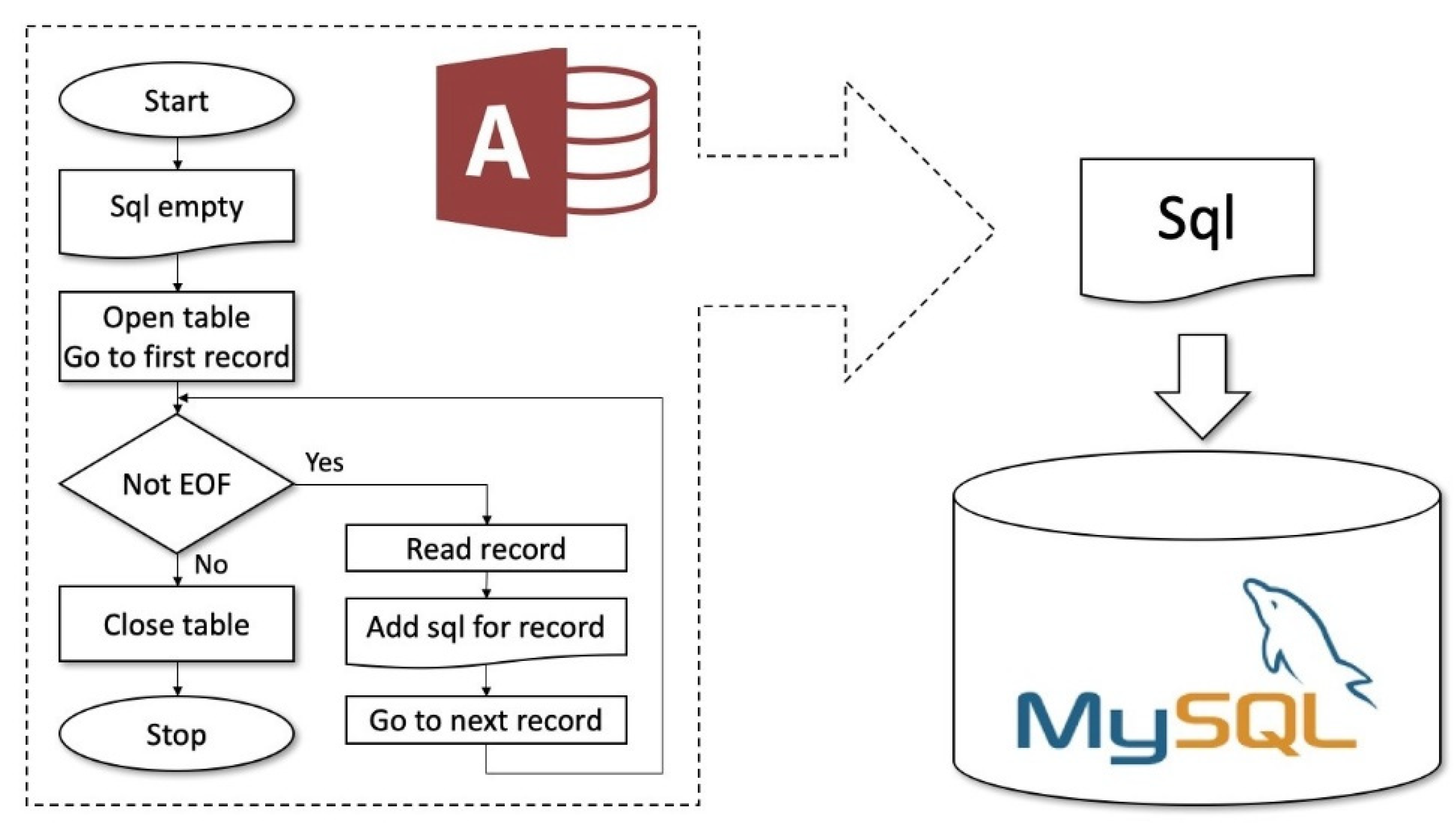 Applsci 12 03369 g002