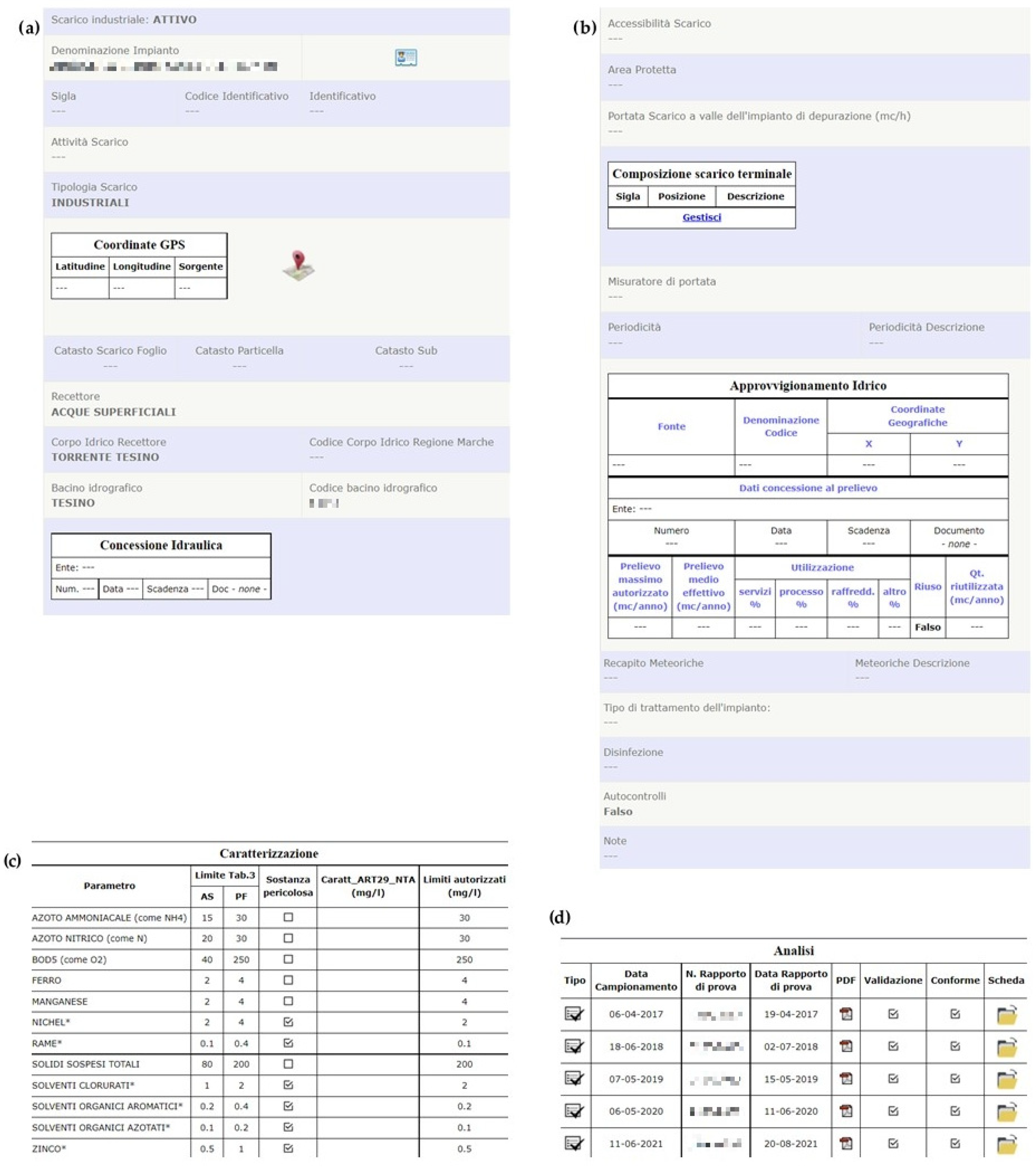 Applsci 12 03369 g004