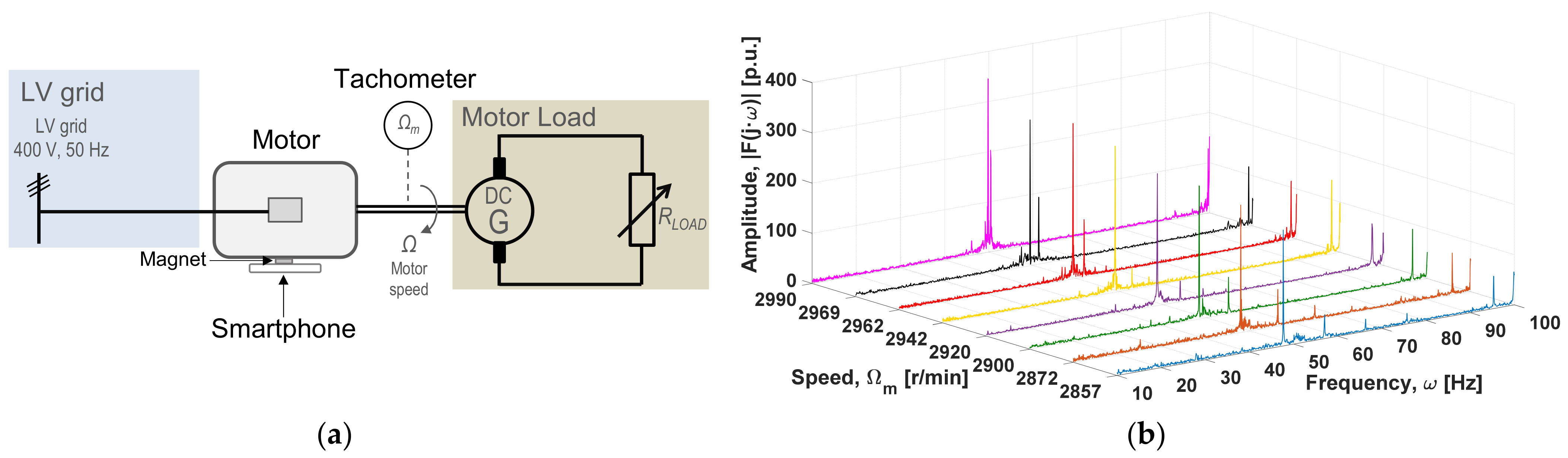 Applsci 12 03371 g008 Applsci 12 03371 g008