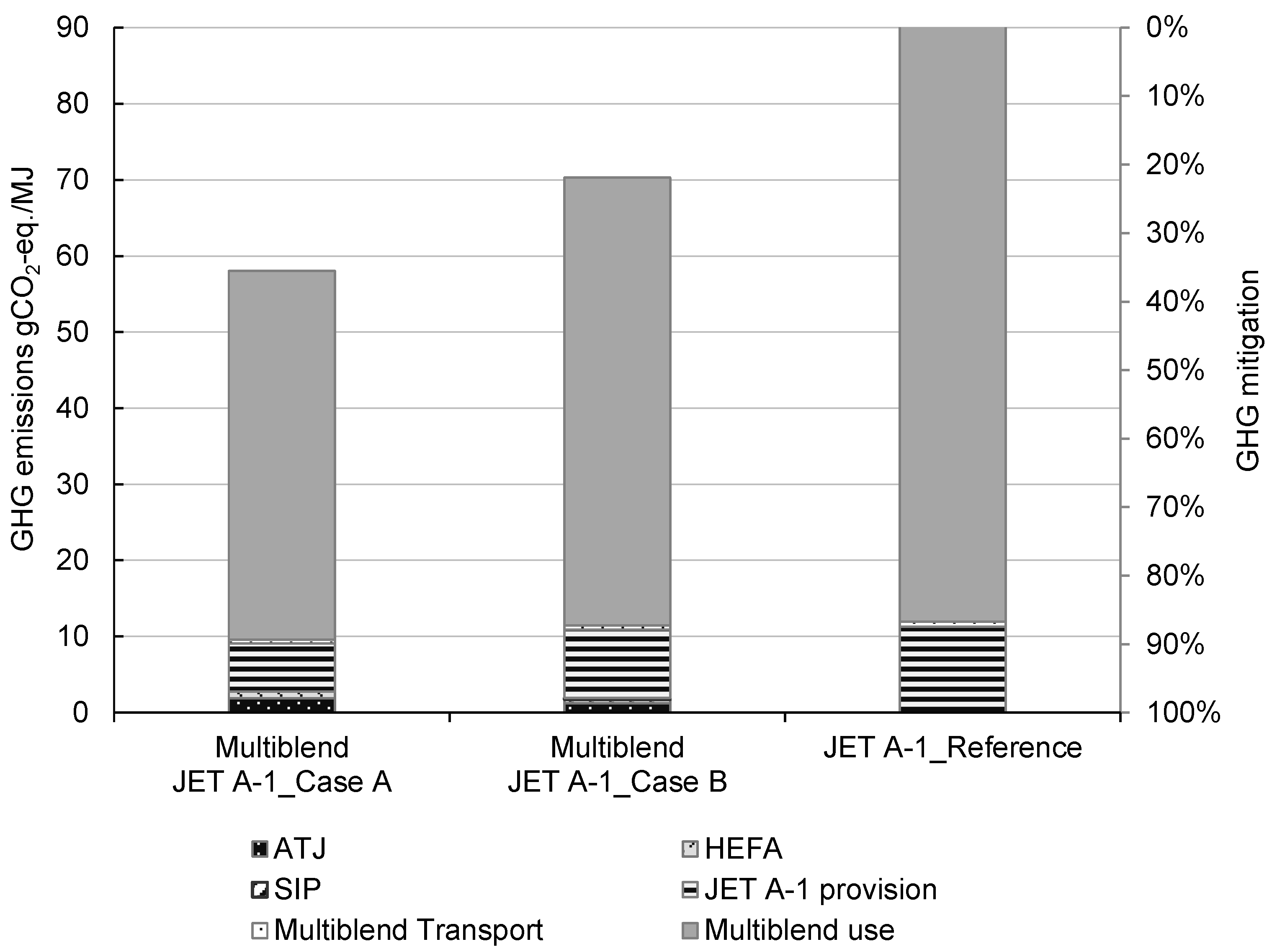 Applsci 12 03372 g006