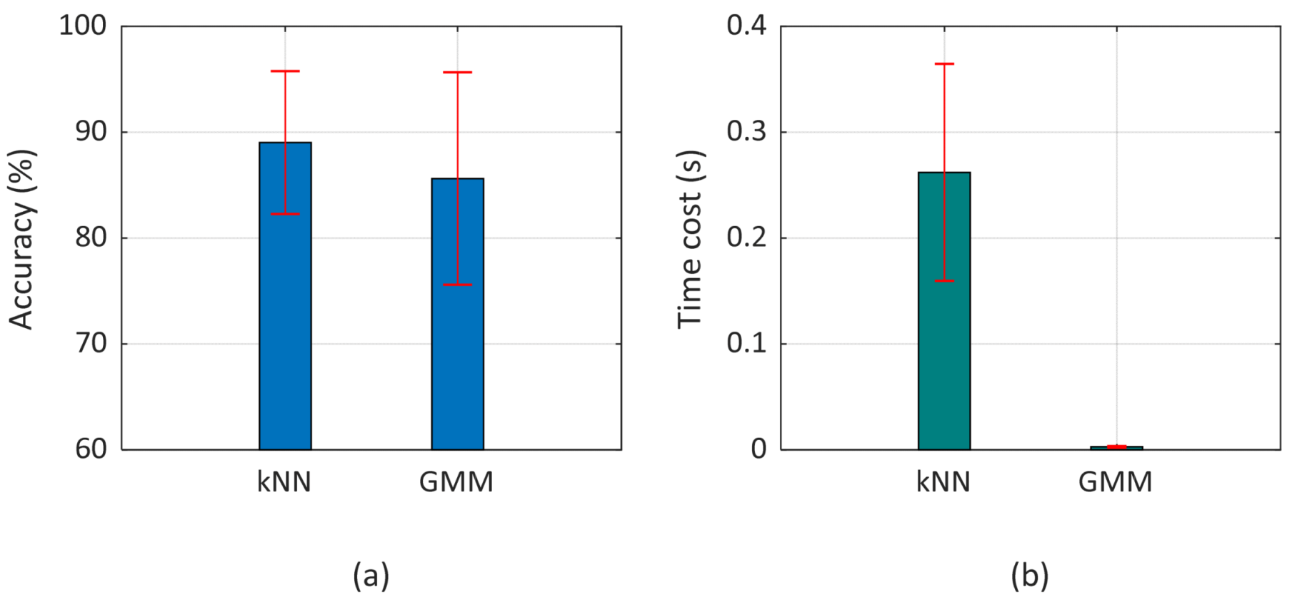 Applsci 12 03374 g001