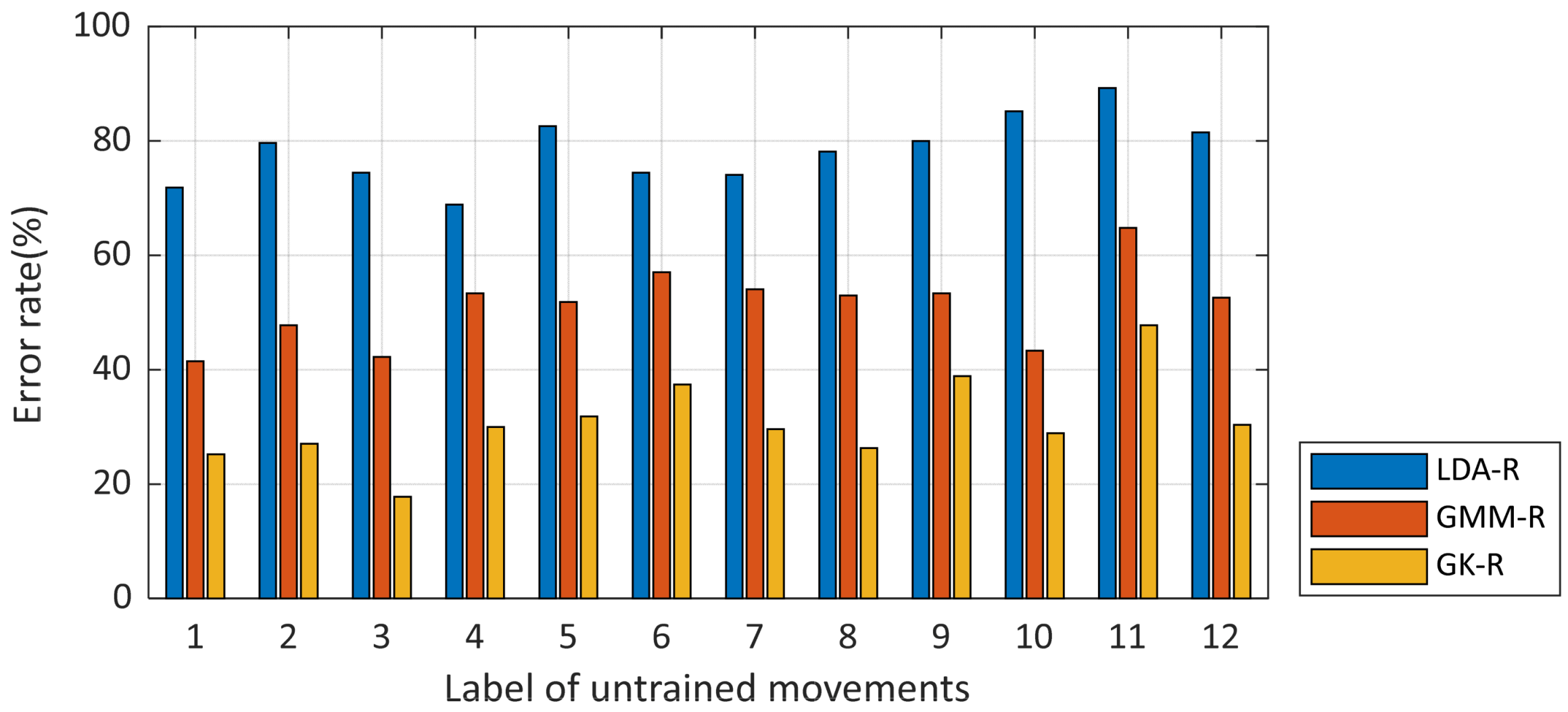Applsci 12 03374 g008