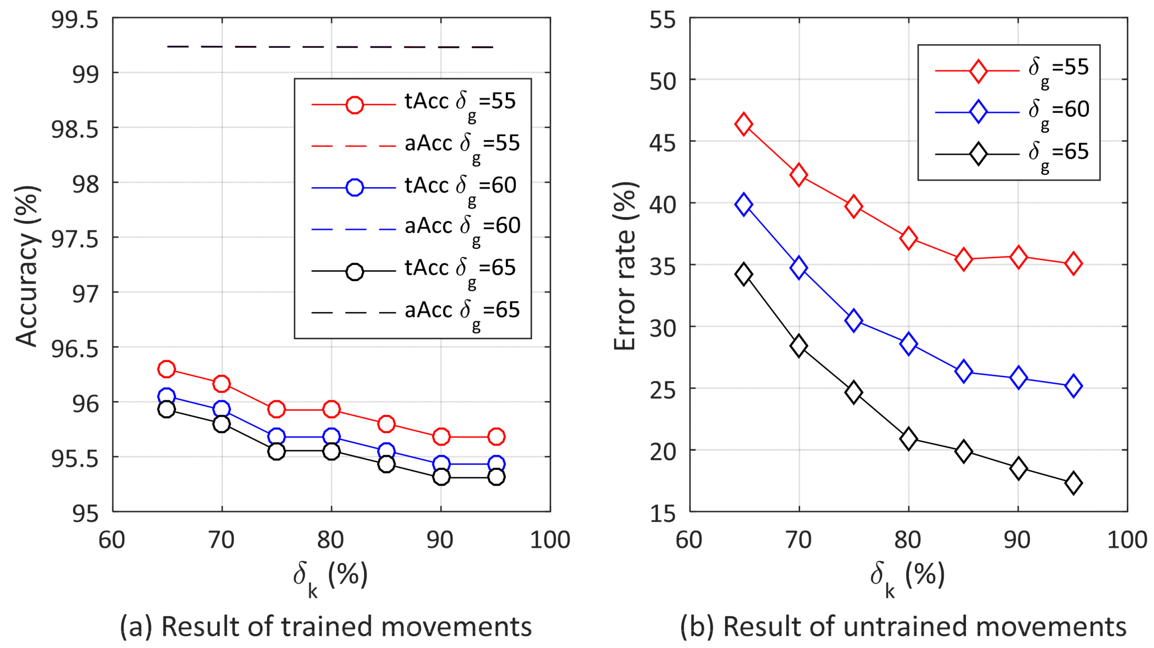 Applsci 12 03374 g009