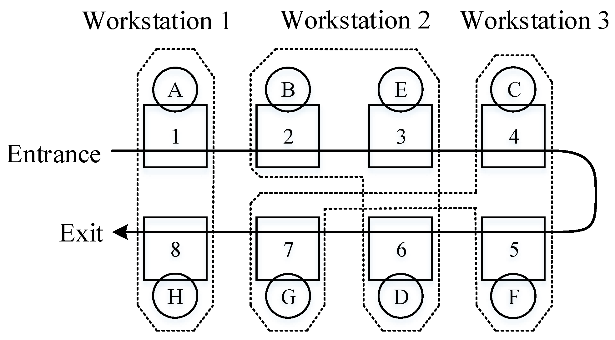 Applsci 12 03375 g004