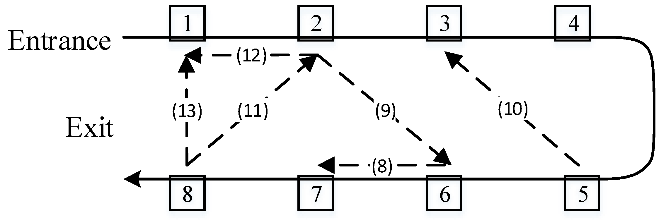 Applsci 12 03375 g007