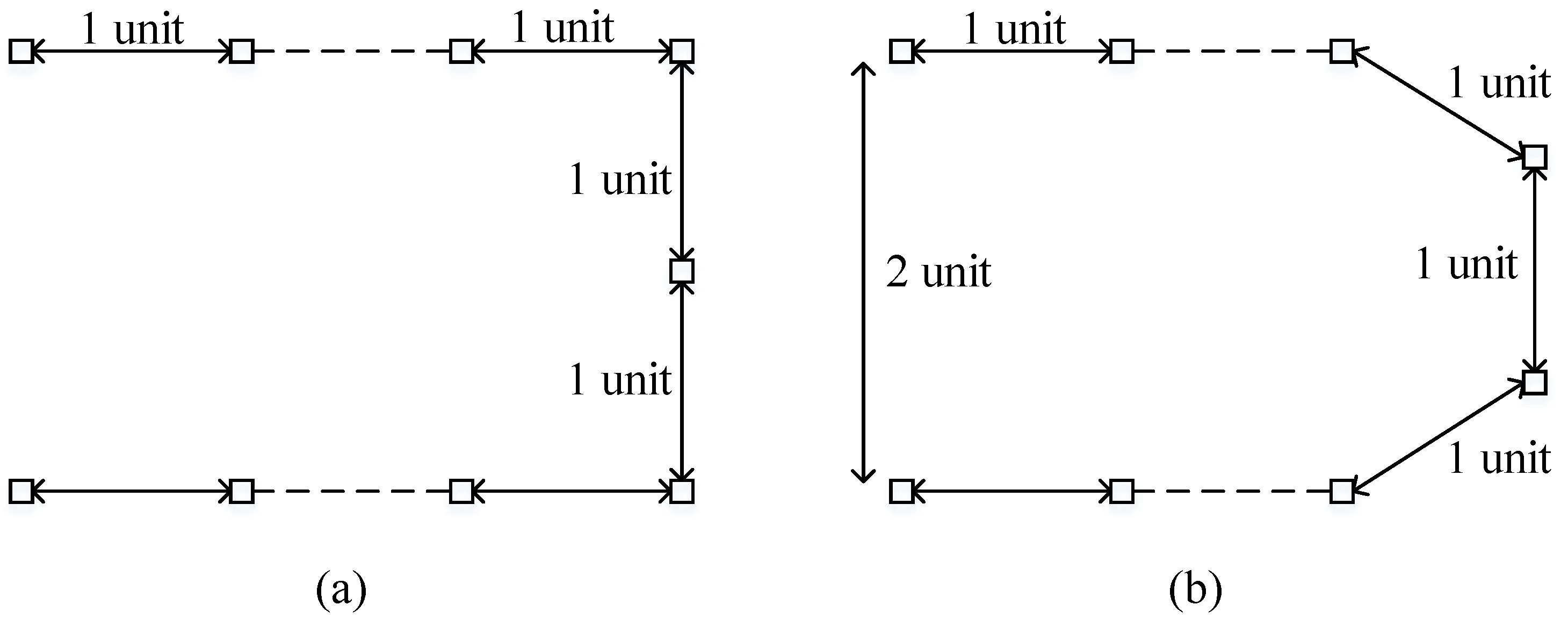 Applsci 12 03375 g008