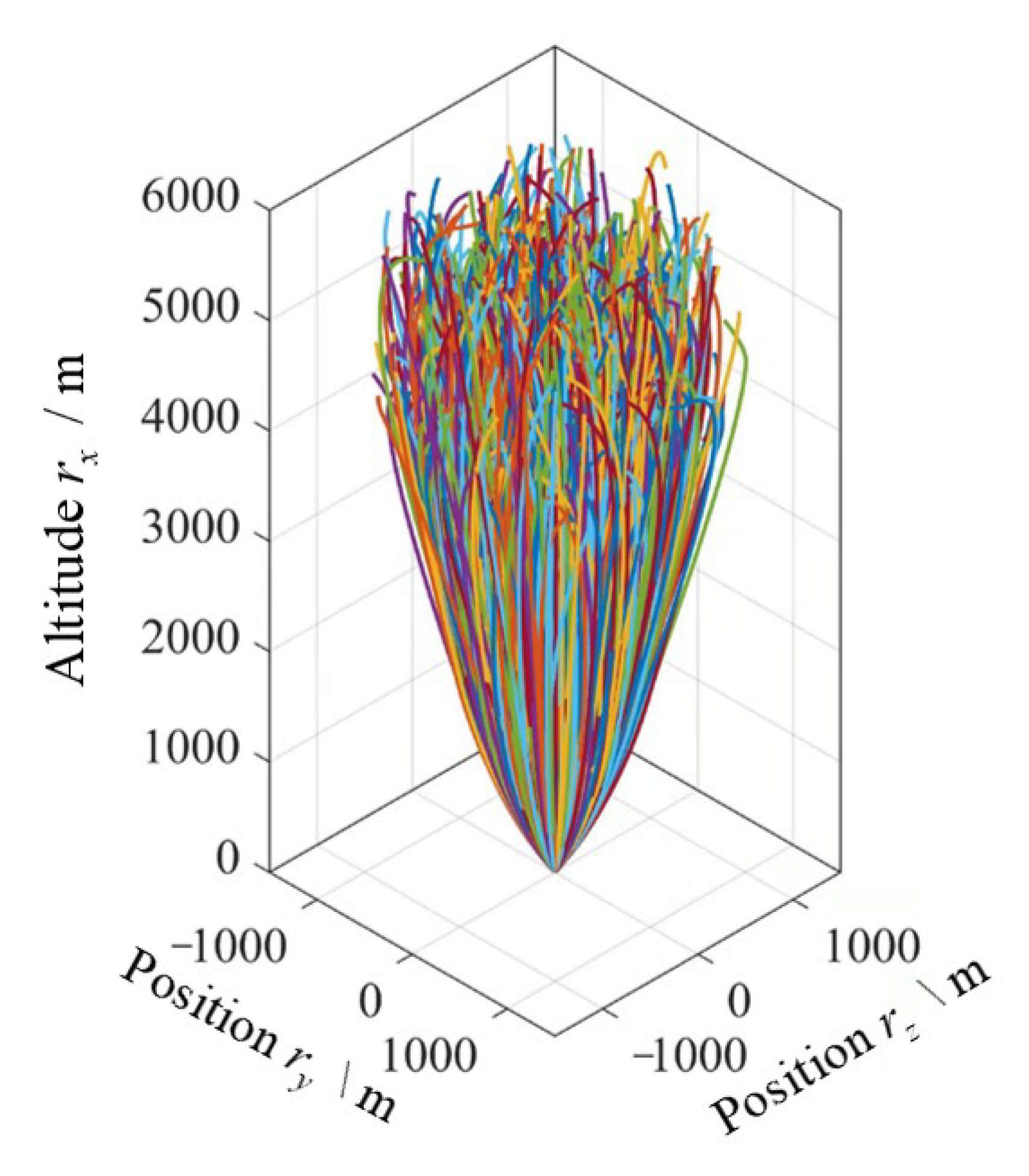 Applsci 12 03383 g009 Applsci 12 03383 g009