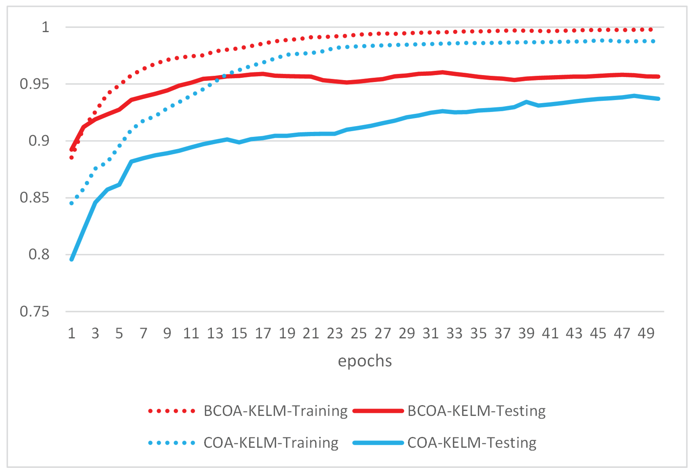 Applsci 12 03388 g001