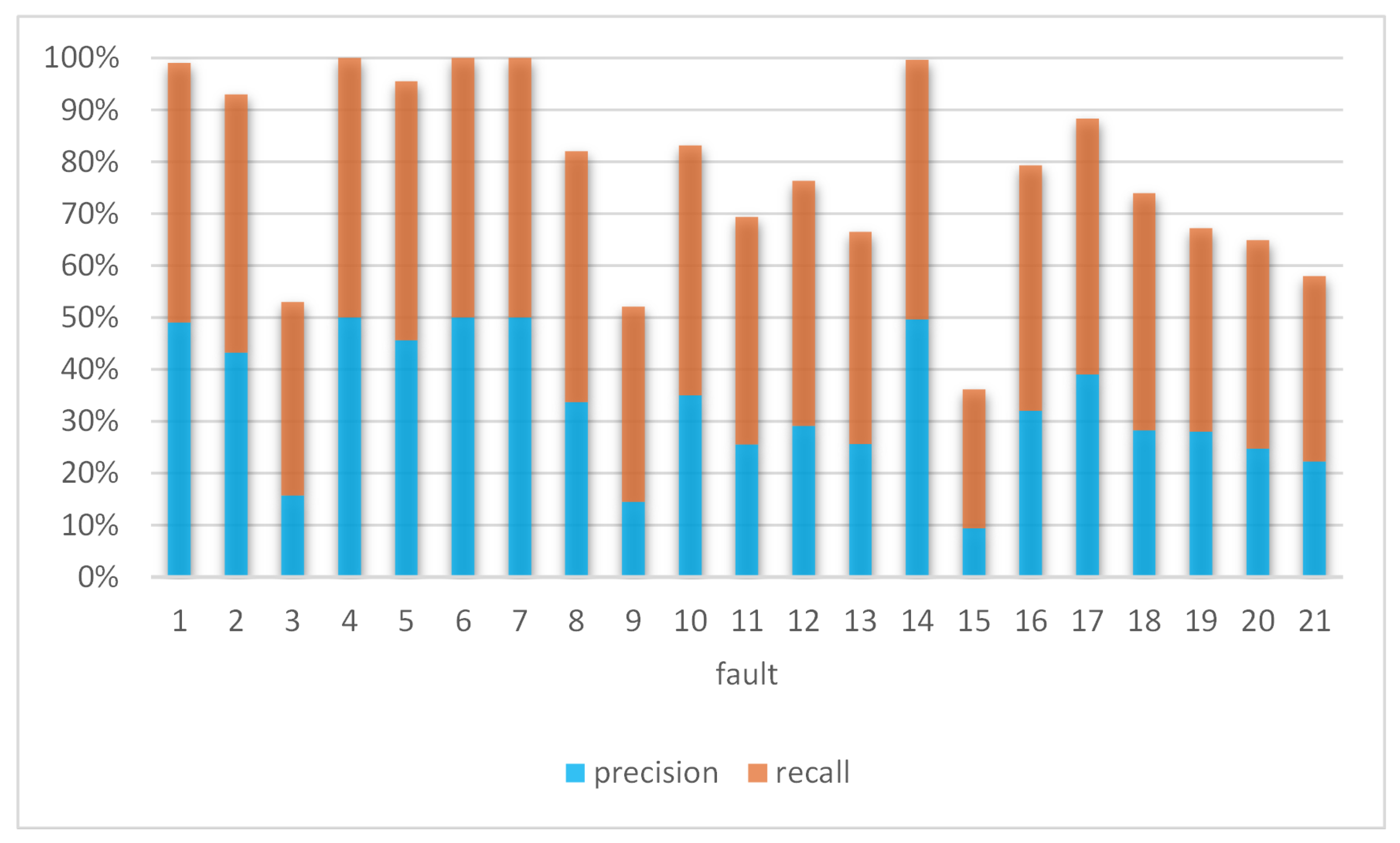 Applsci 12 03388 g006