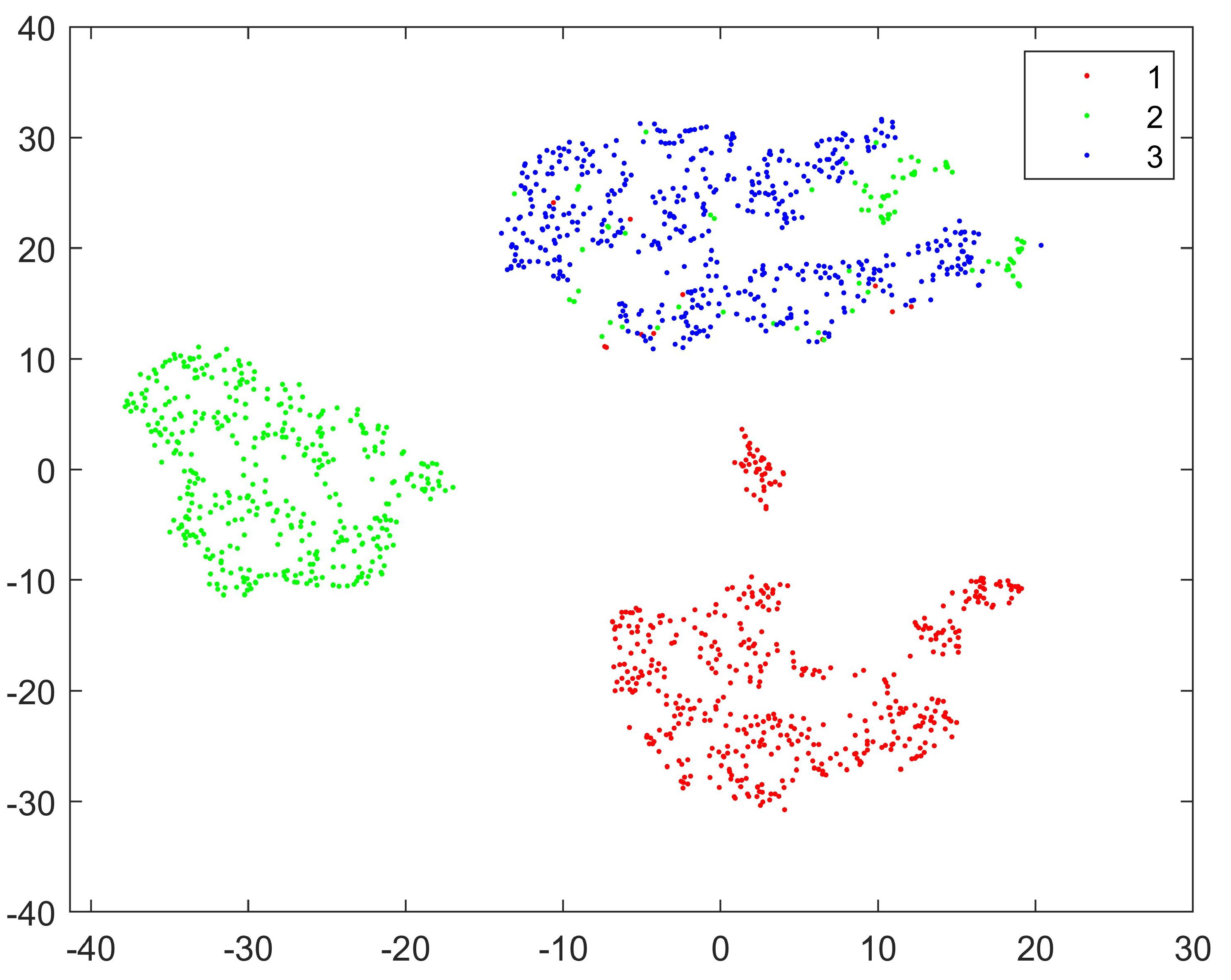 Applsci 12 03388 g007