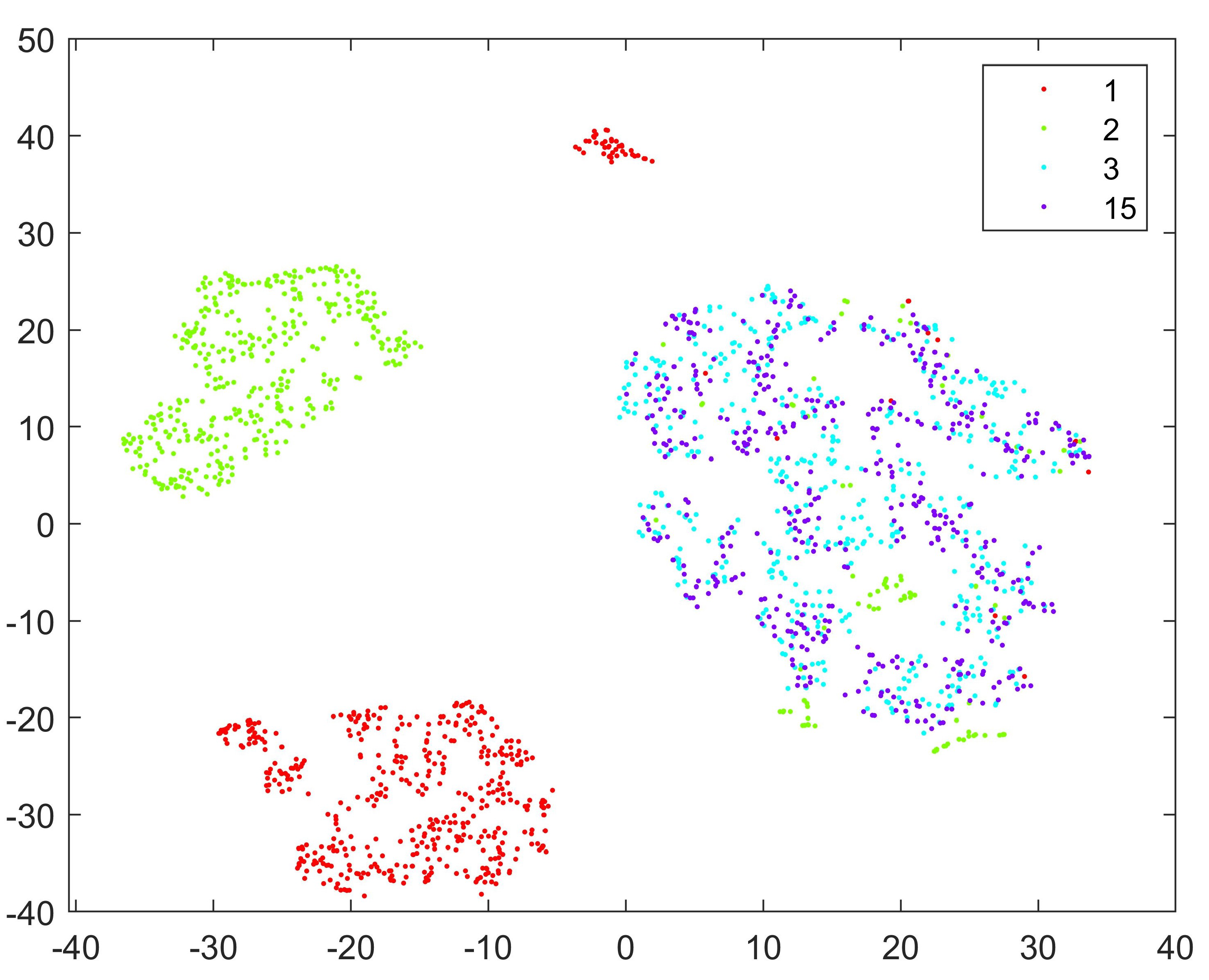 Applsci 12 03388 g008