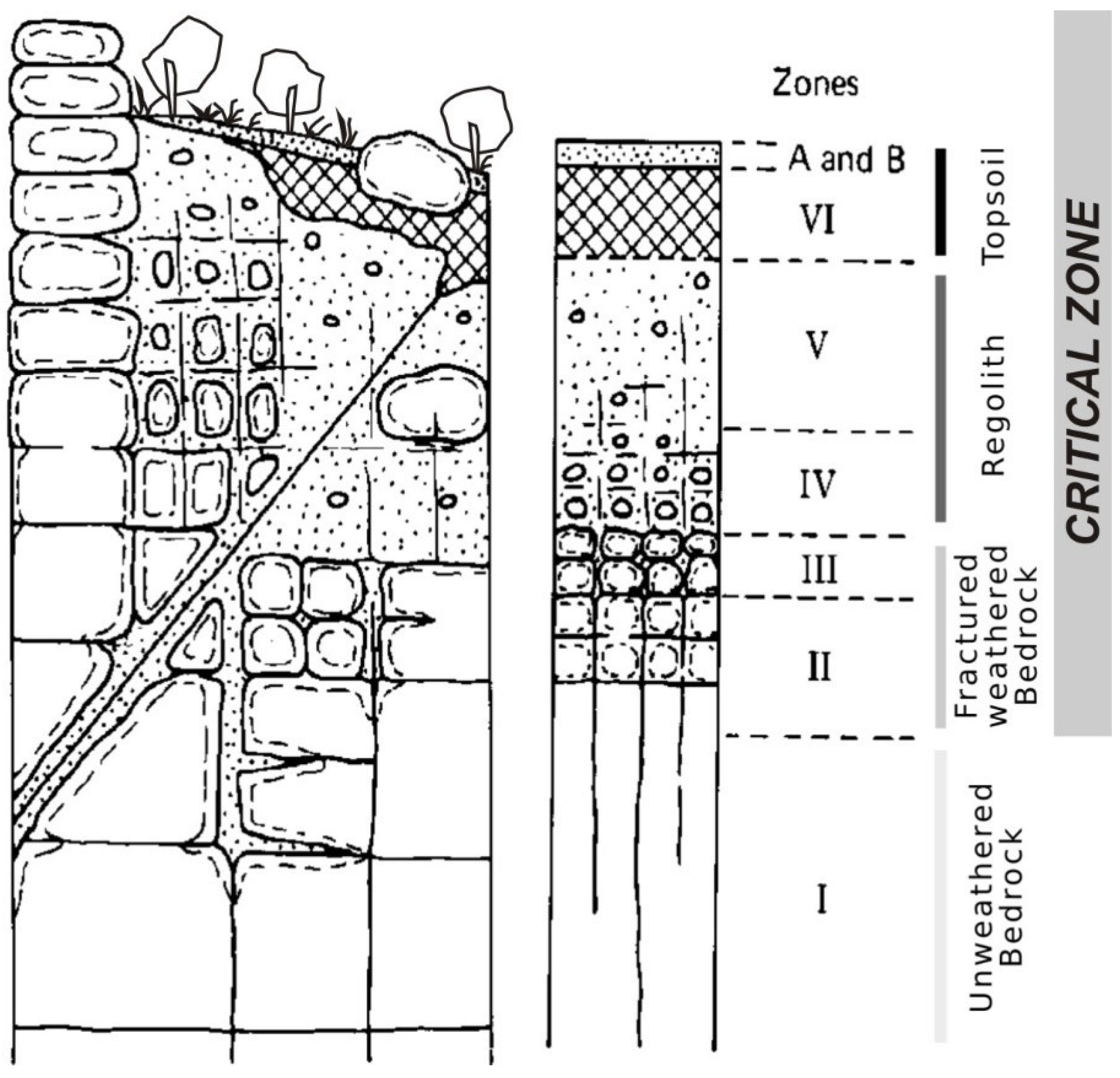 Applsci 12 03398 g001 Applsci 12 03398 g001