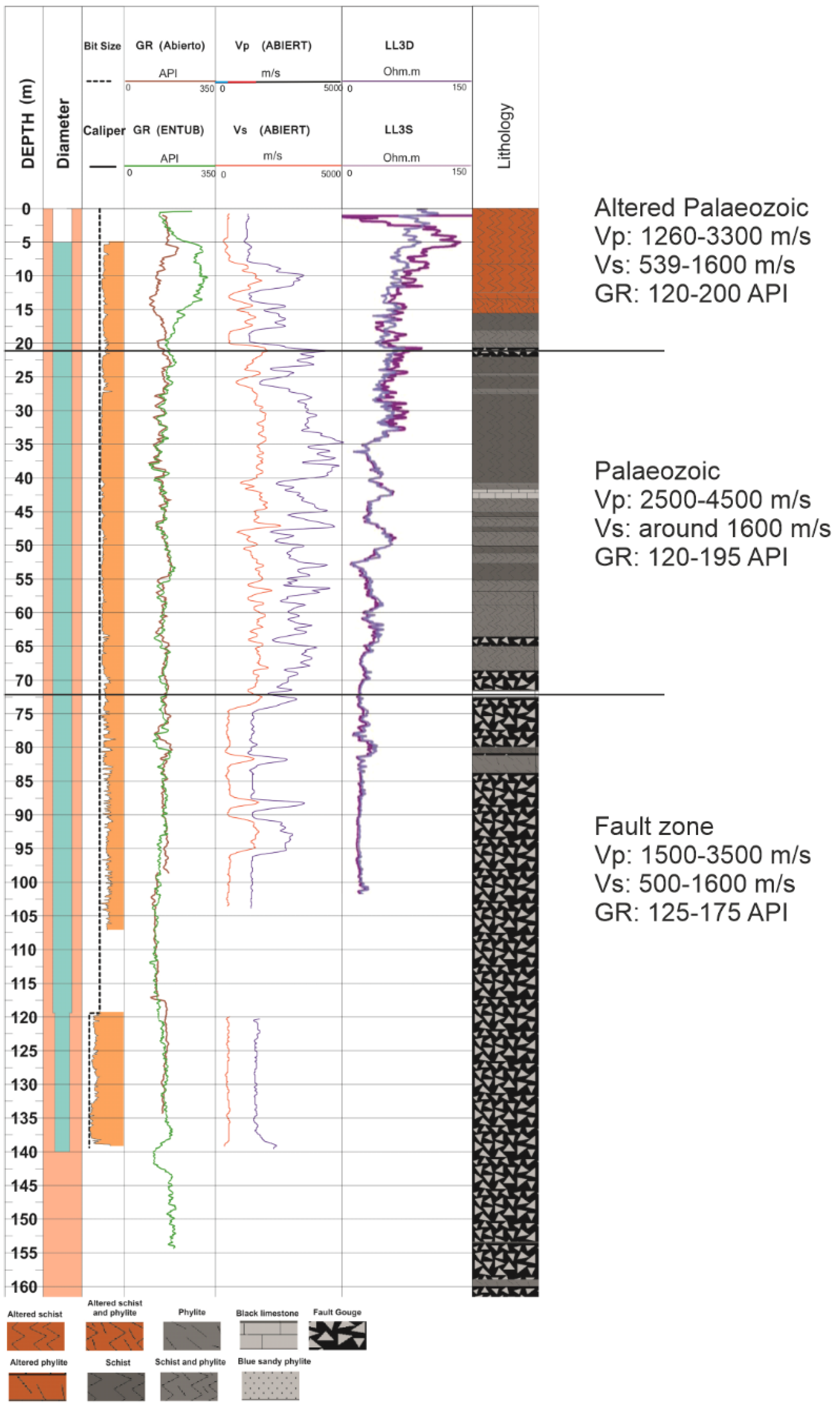 Applsci 12 03398 g003 Applsci 12 03398 g003