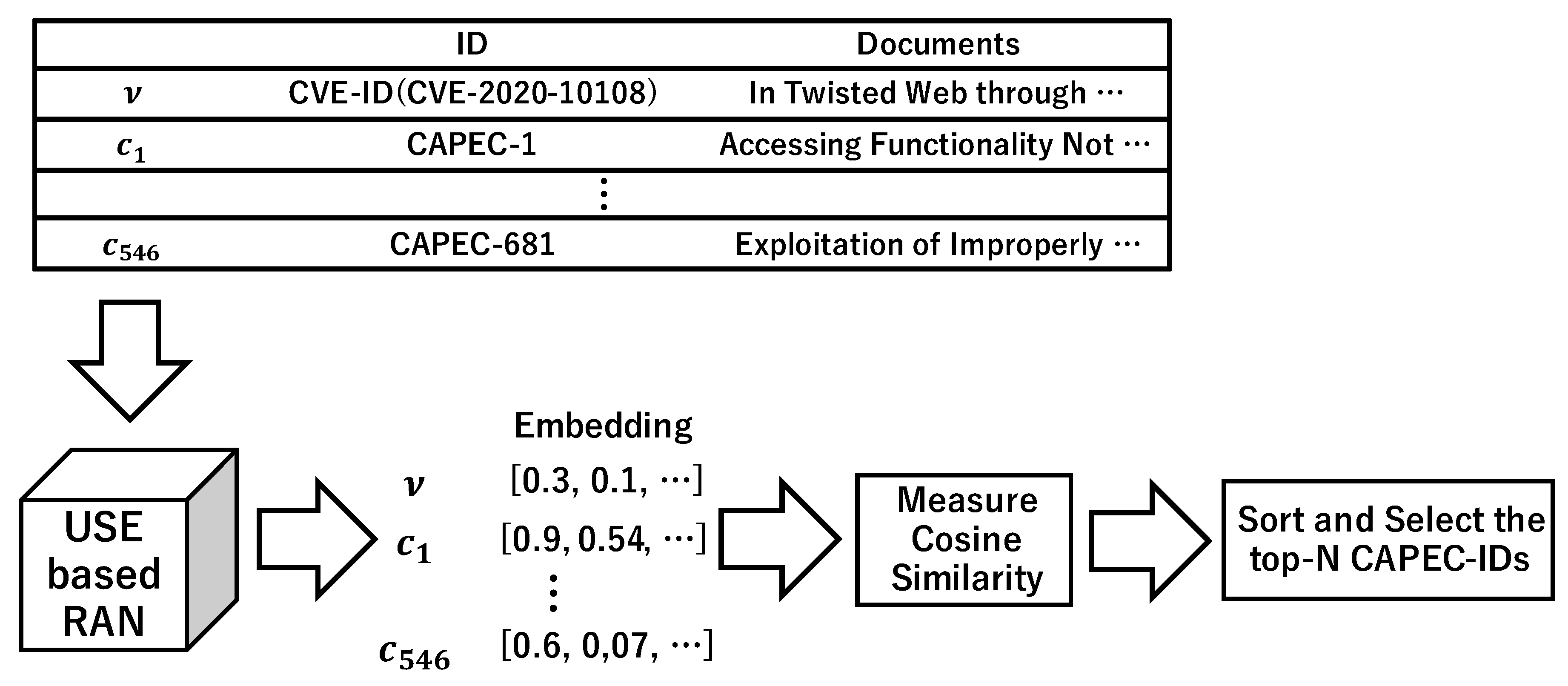 Applsci 12 03400 g005