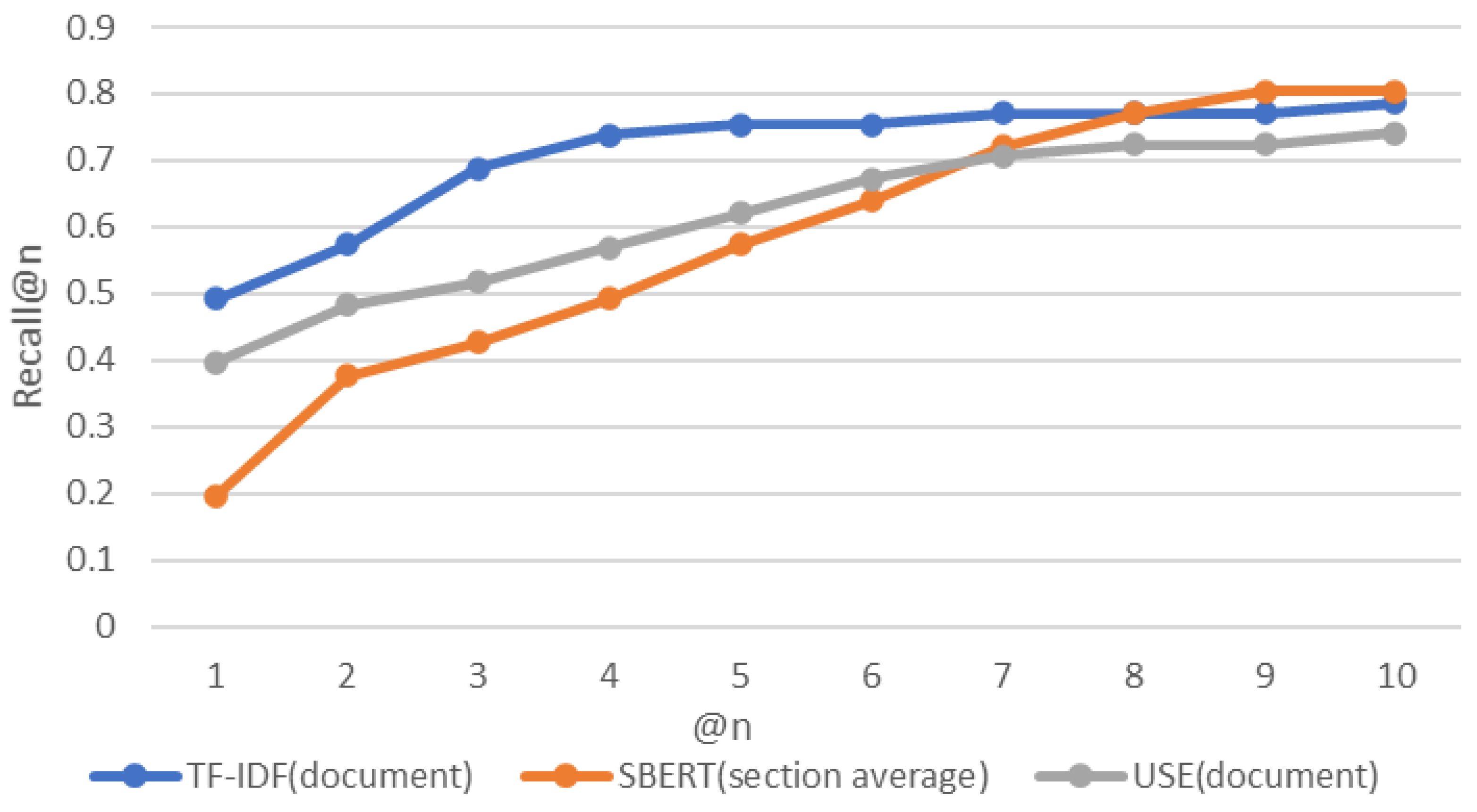 Applsci 12 03400 g011