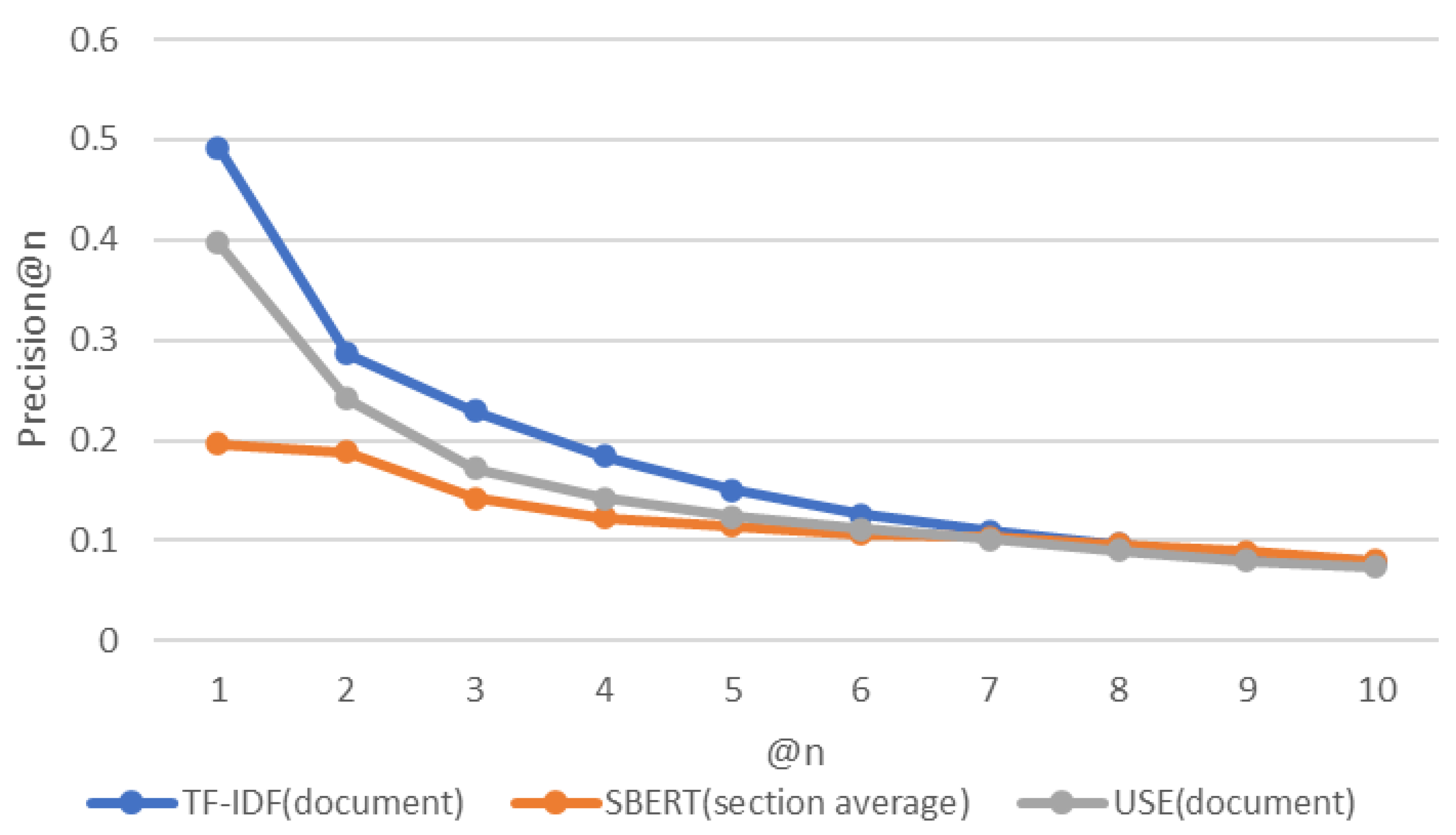 Applsci 12 03400 g012