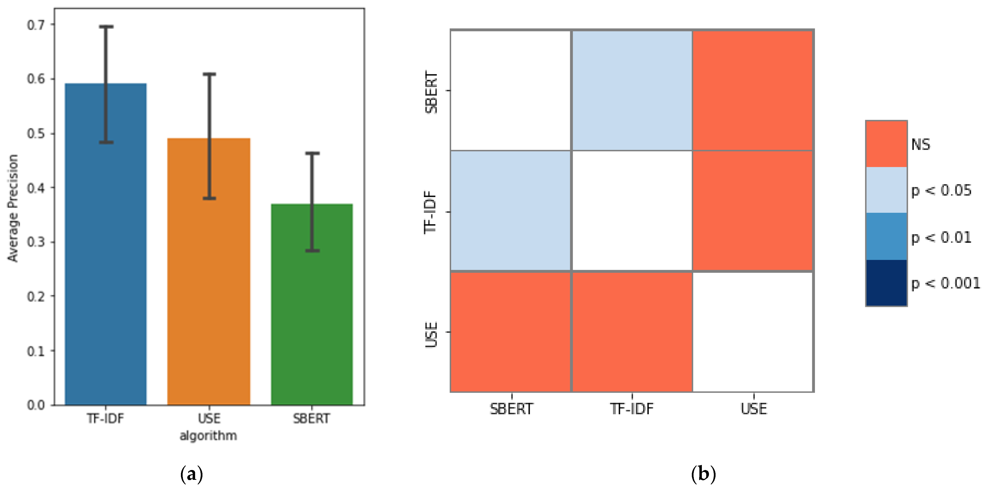 Applsci 12 03400 g015