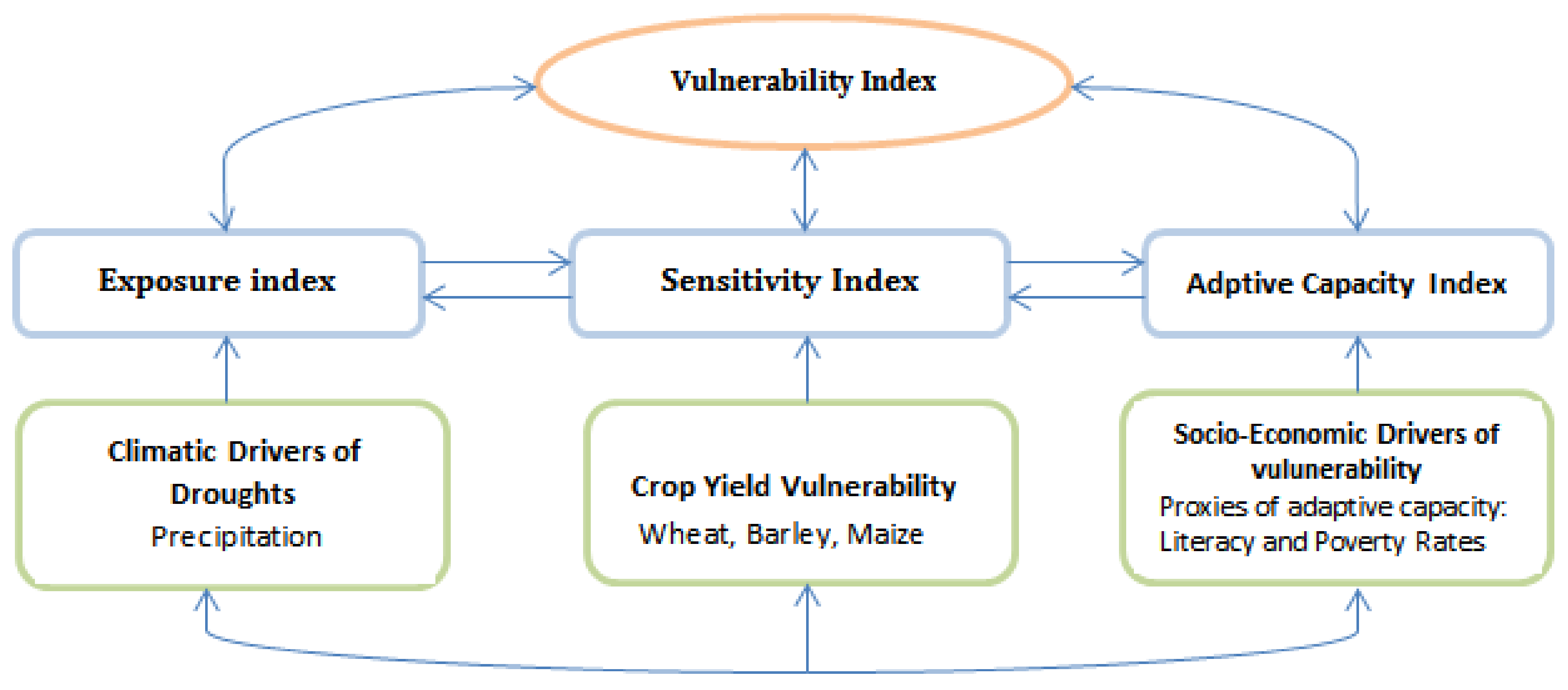 Applsci 12 03407 g001