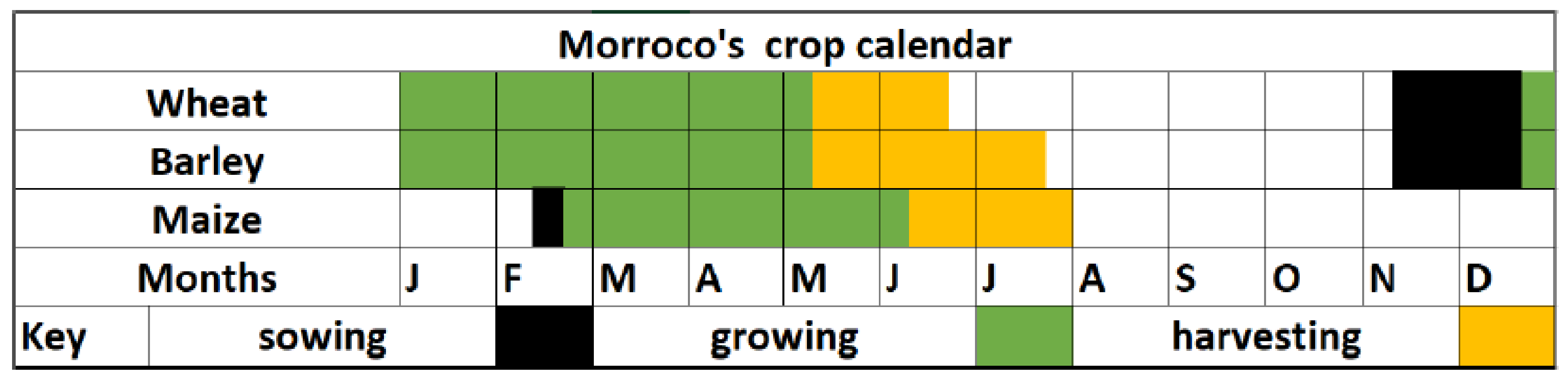 Applsci 12 03407 g003