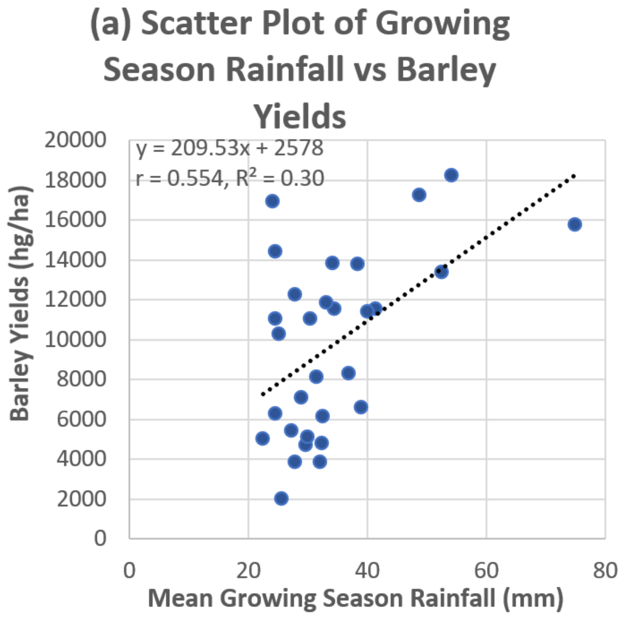 Applsci 12 03407 g005a
